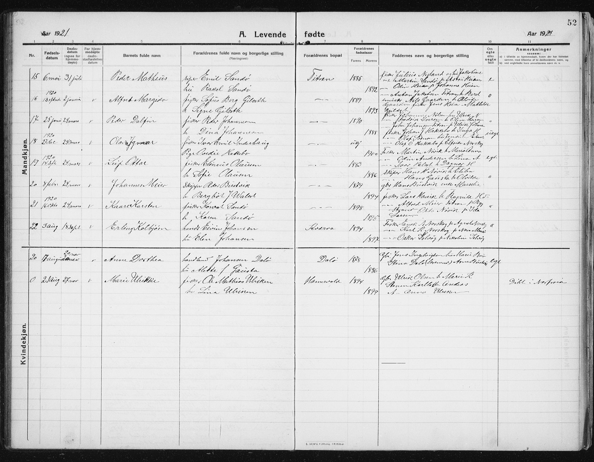 Ministerialprotokoller, klokkerbøker og fødselsregistre - Sør-Trøndelag, SAT/A-1456/641/L0599: Klokkerbok nr. 641C03, 1910-1938, s. 52