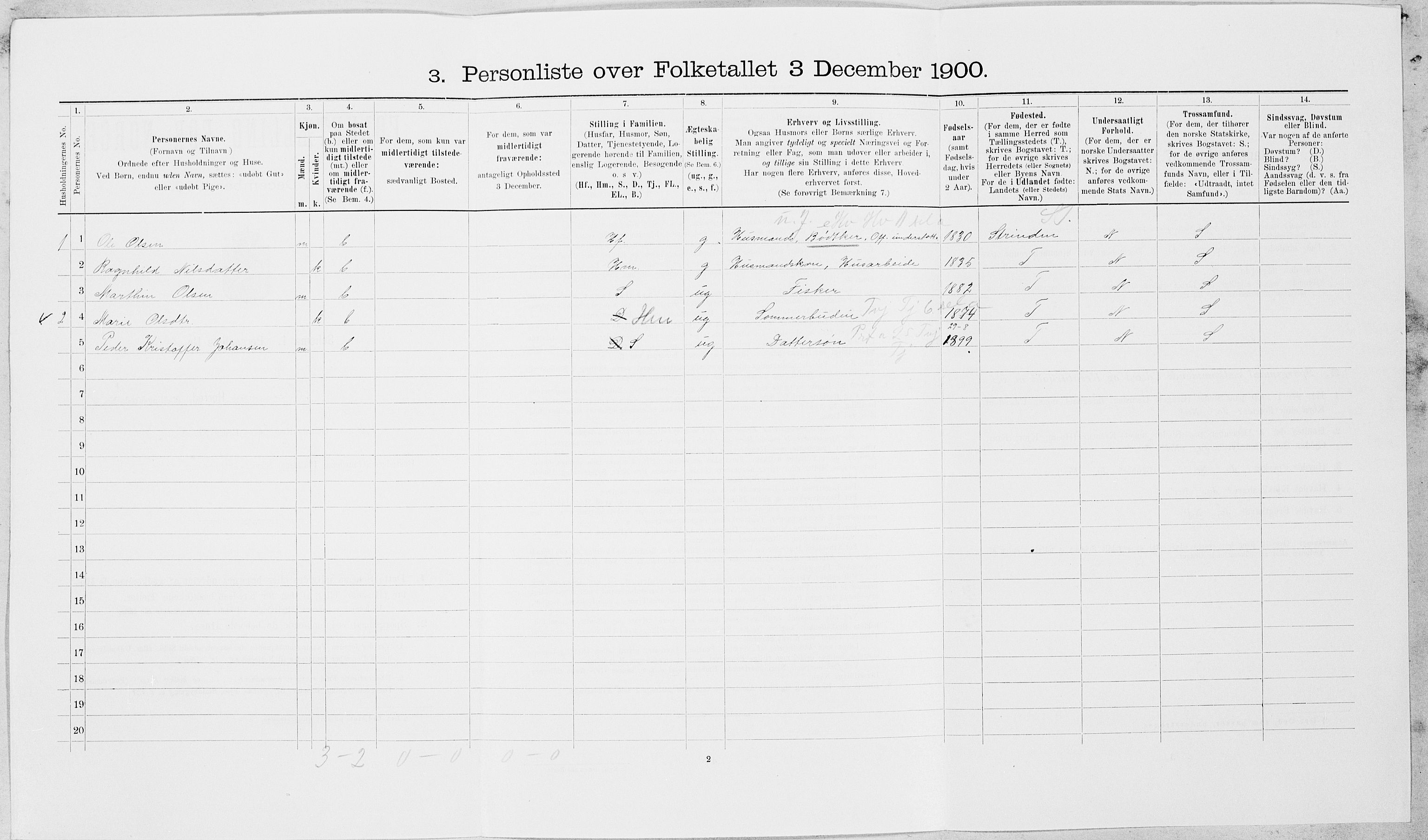 SAT, Folketelling 1900 for 1718 Leksvik herred, 1900, s. 413
