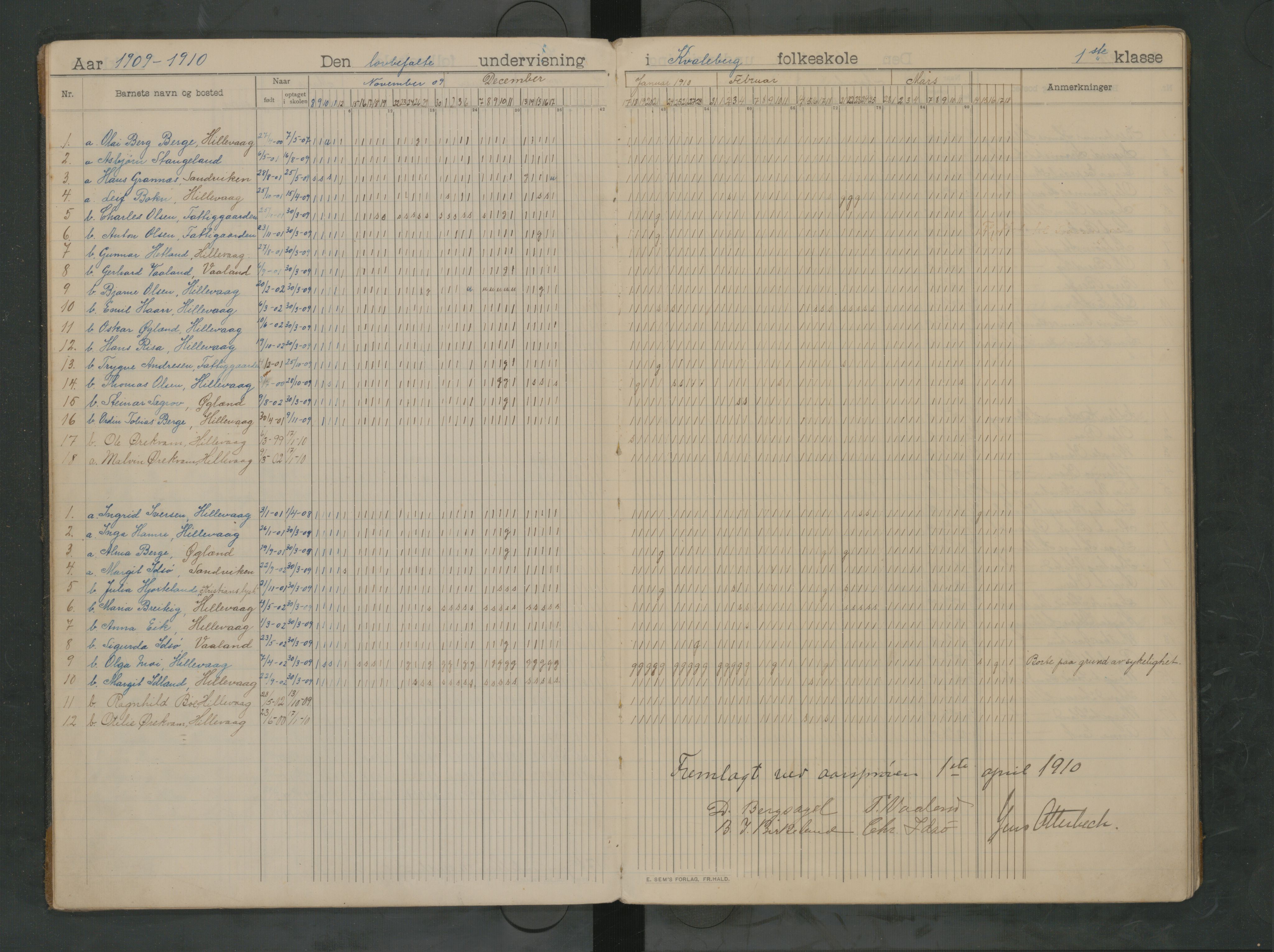 Hetland kommune. Kvaleberg skole, BYST/A-0145/G/Ga/L0007: Klassedagbok, 1909-1919
