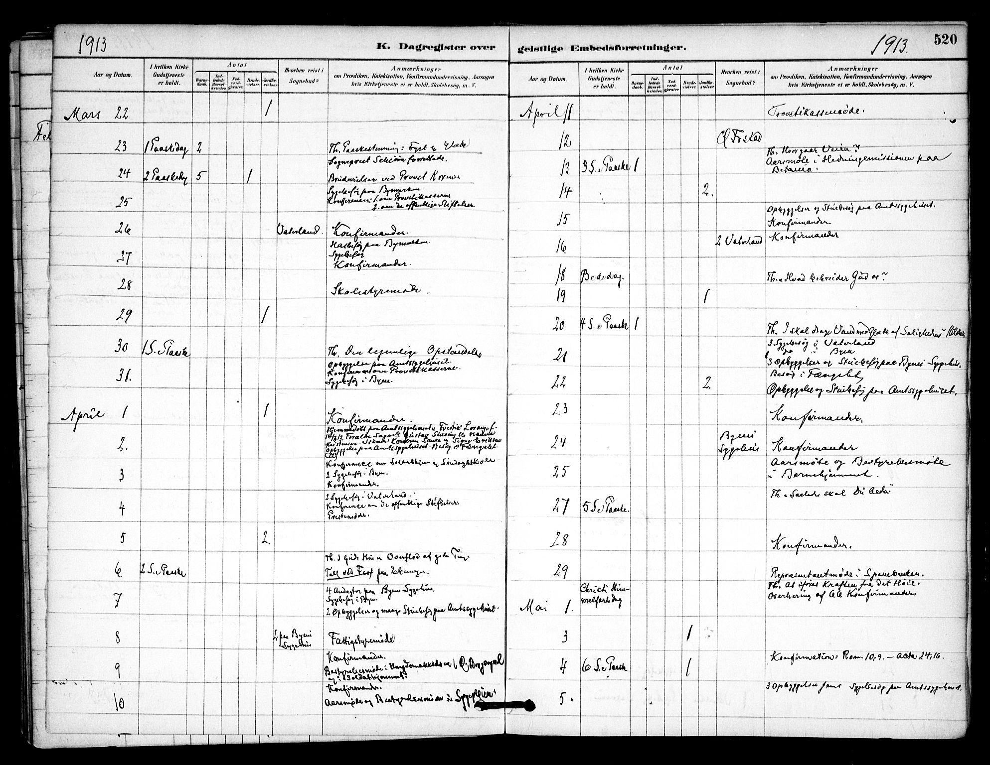 Østre Fredrikstad prestekontor Kirkebøker, AV/SAO-A-10907/F/Fa/L0001: Ministerialbok nr. 1, 1878-1982, s. 520