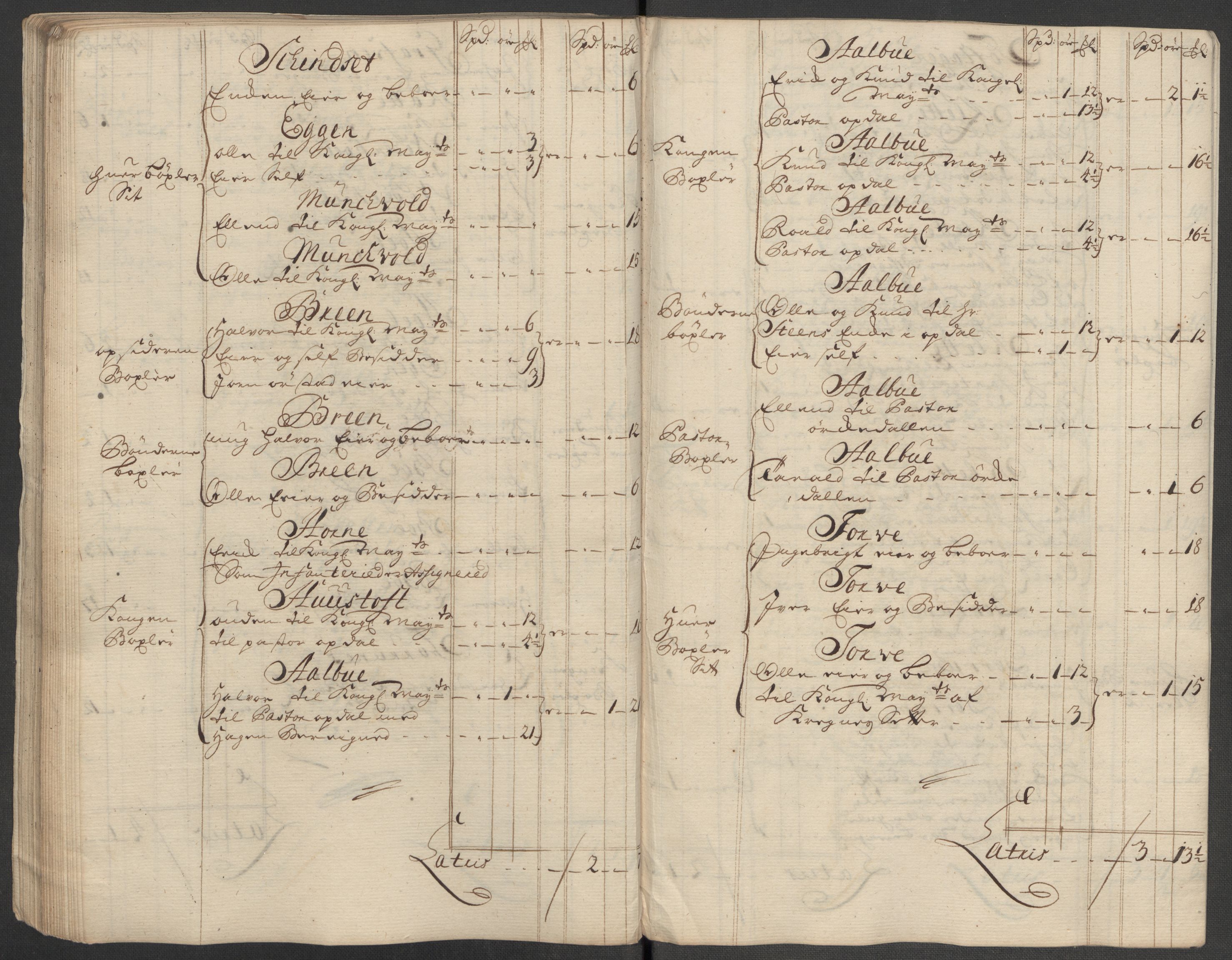 Rentekammeret inntil 1814, Reviderte regnskaper, Fogderegnskap, AV/RA-EA-4092/R60/L3971: Fogderegnskap Orkdal og Gauldal, 1718, s. 62