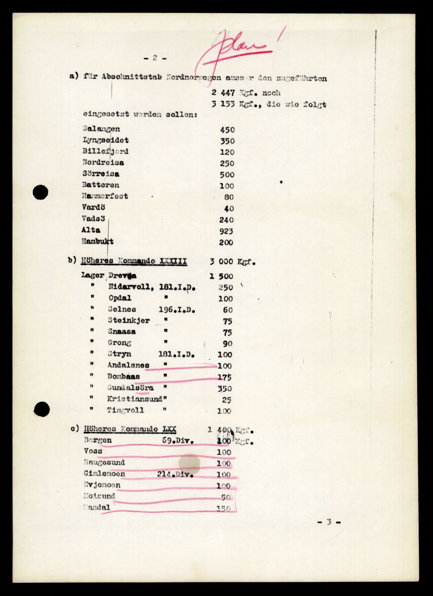 Forsvarets Overkommando. 2 kontor. Arkiv 11.4. Spredte tyske arkivsaker, AV/RA-RAFA-7031/D/Dar/Darb/L0011: Reichskommissariat - Hauptabteilung Volkswirtschaft, 1941-1944, s. 10