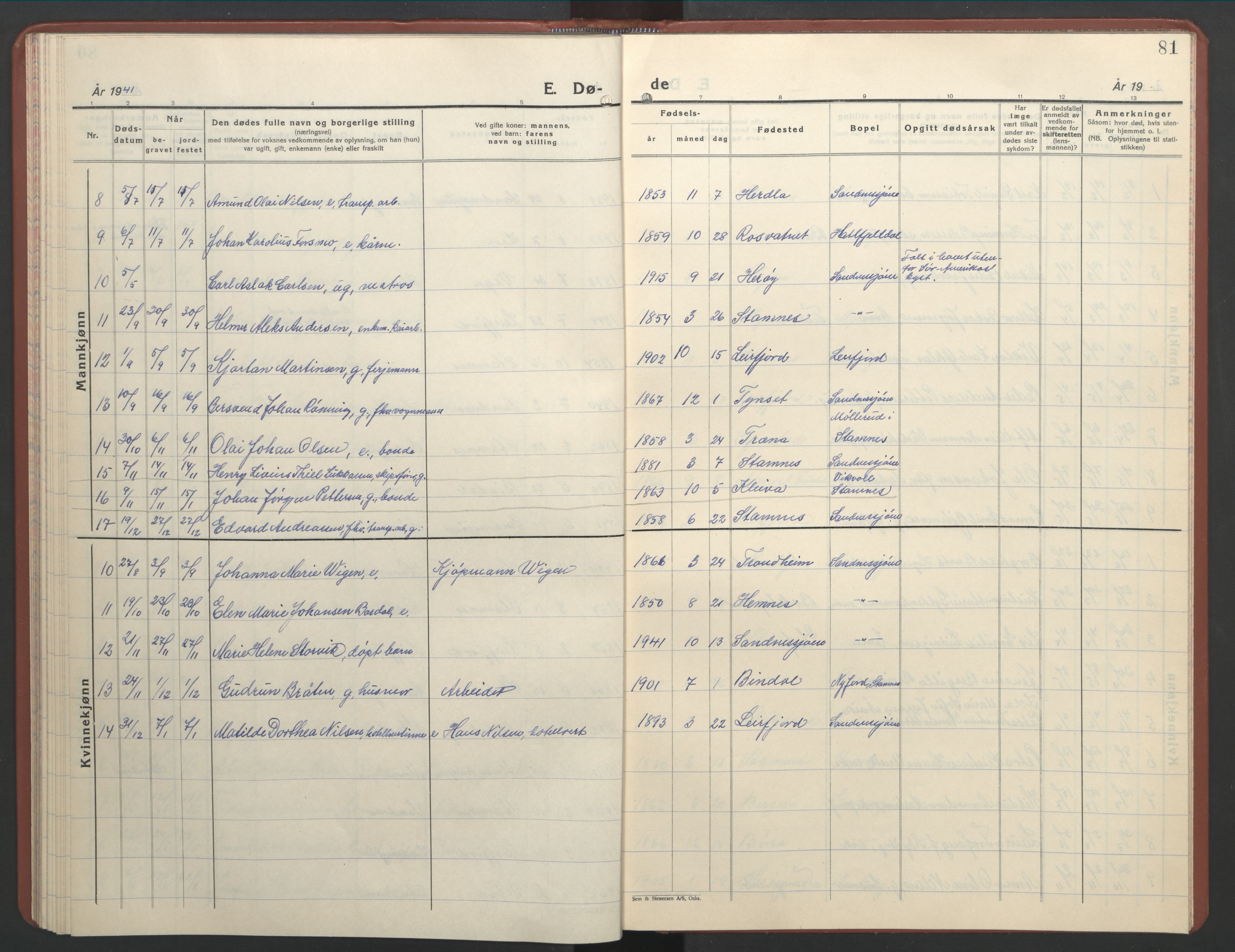 Ministerialprotokoller, klokkerbøker og fødselsregistre - Nordland, AV/SAT-A-1459/831/L0481: Klokkerbok nr. 831C08, 1935-1948, s. 81
