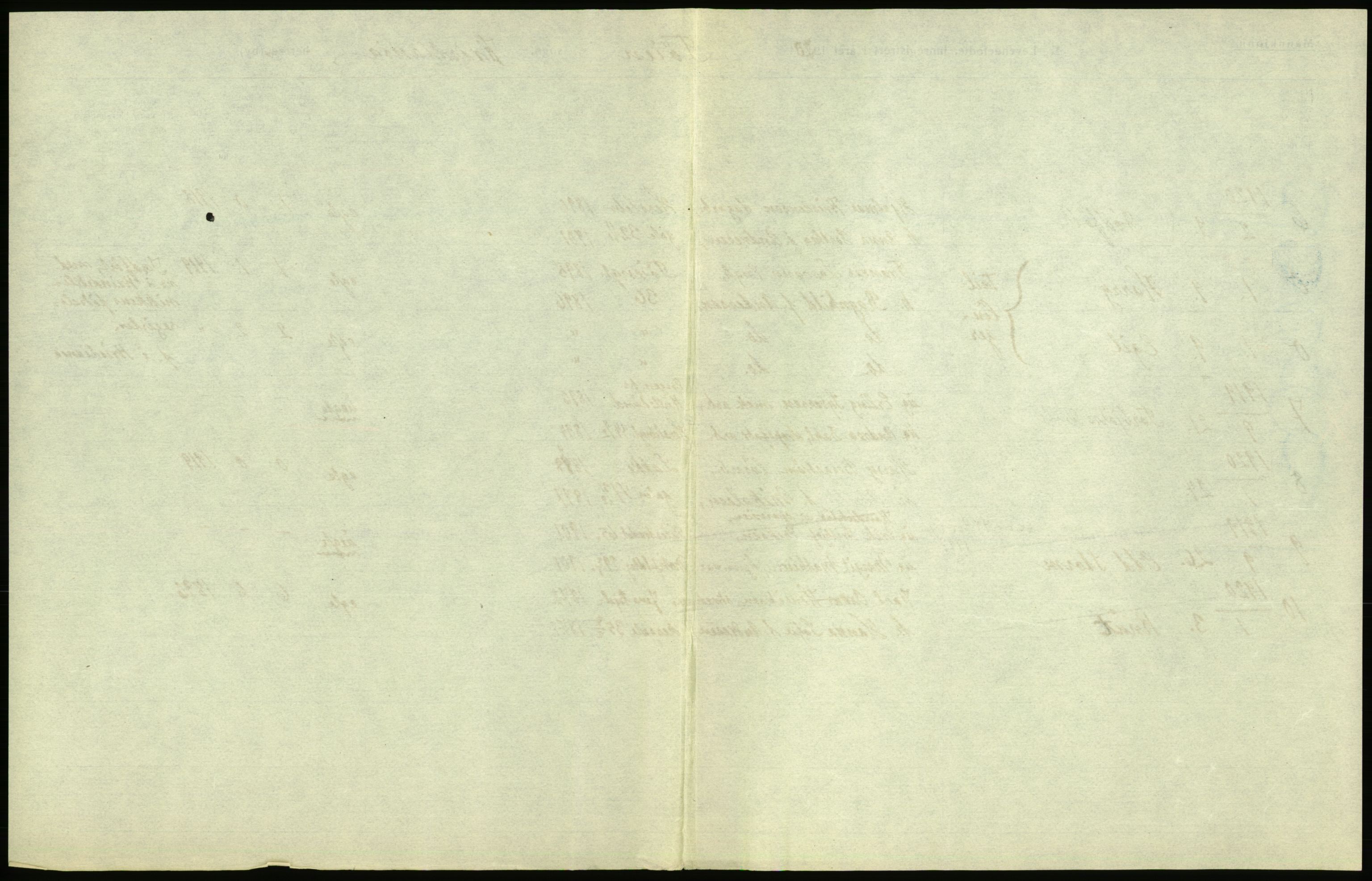 Statistisk sentralbyrå, Sosiodemografiske emner, Befolkning, AV/RA-S-2228/D/Df/Dfb/Dfbj/L0009: Kristiania: Levendefødte menn og kvinner., 1920, s. 3