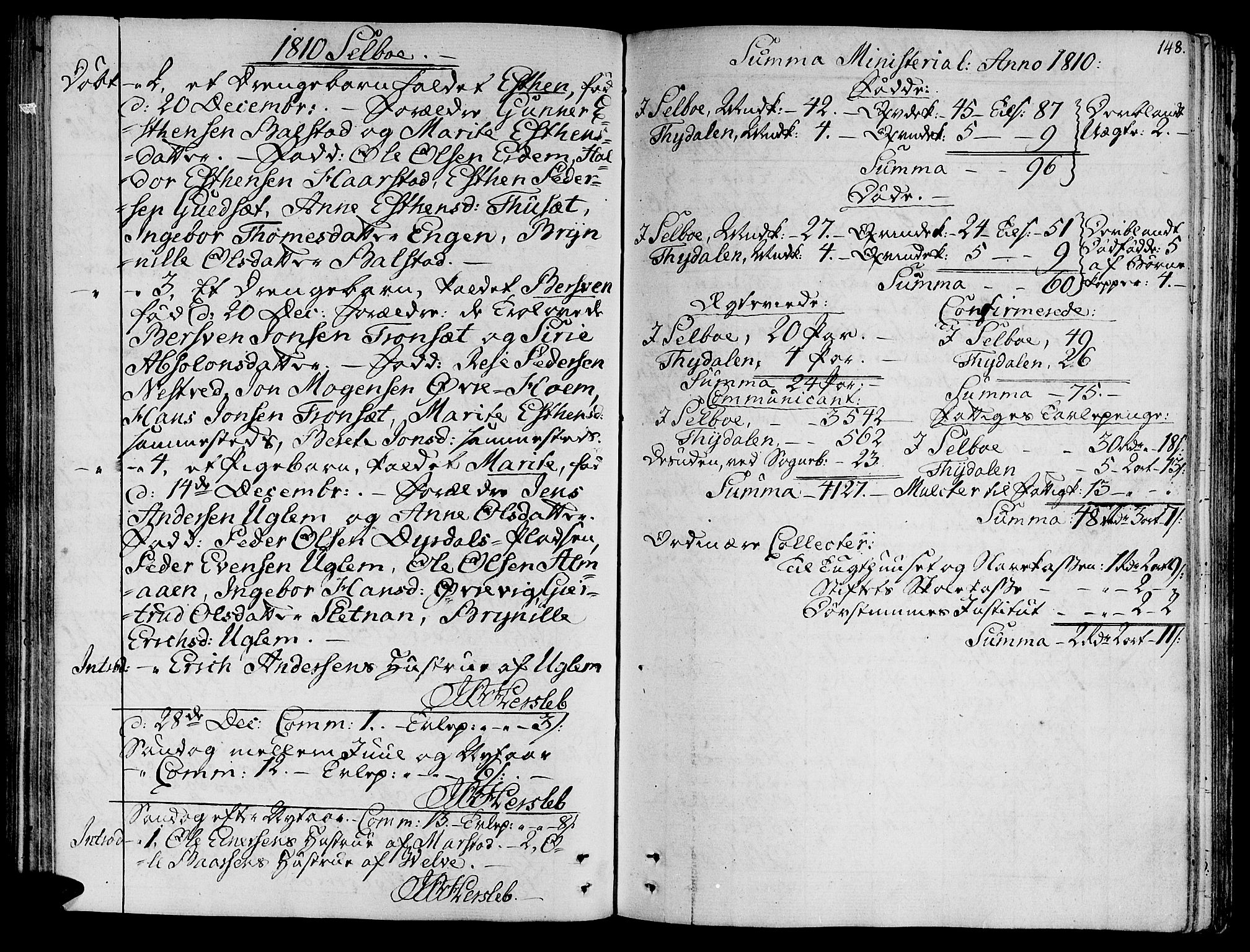 Ministerialprotokoller, klokkerbøker og fødselsregistre - Sør-Trøndelag, SAT/A-1456/695/L1140: Ministerialbok nr. 695A03, 1801-1815, s. 148