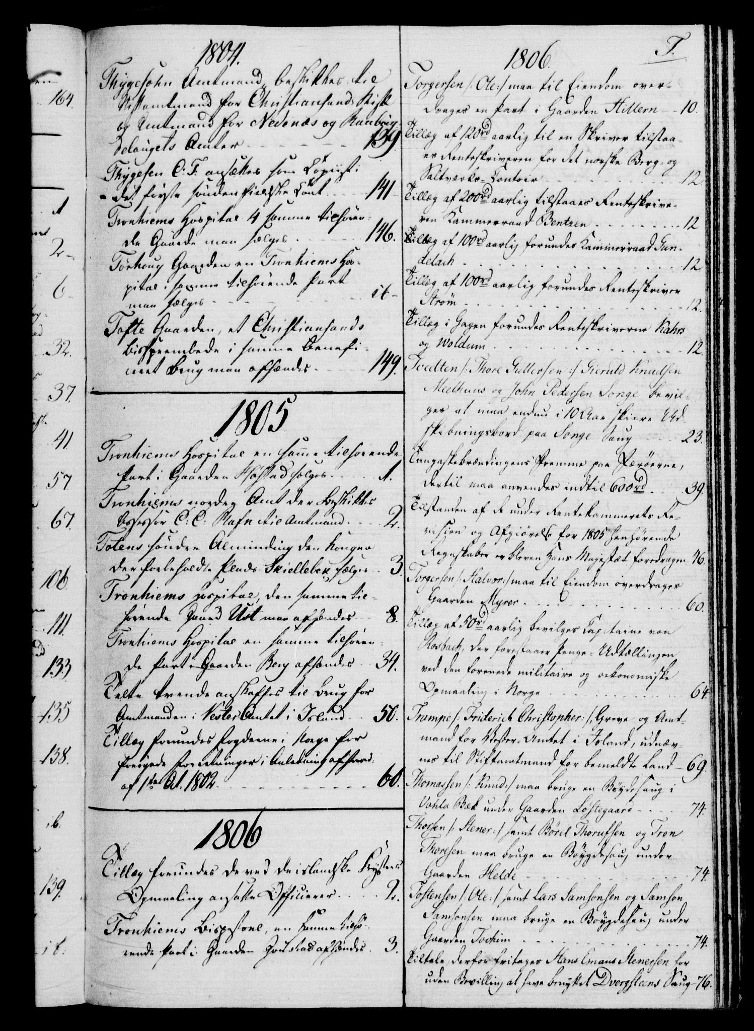 Rentekammeret, Kammerkanselliet, RA/EA-3111/G/Gf/Gfb/L0016: Register til norske relasjons- og resolusjonsprotokoller (merket RK 52.111), 1801-1814, s. 167
