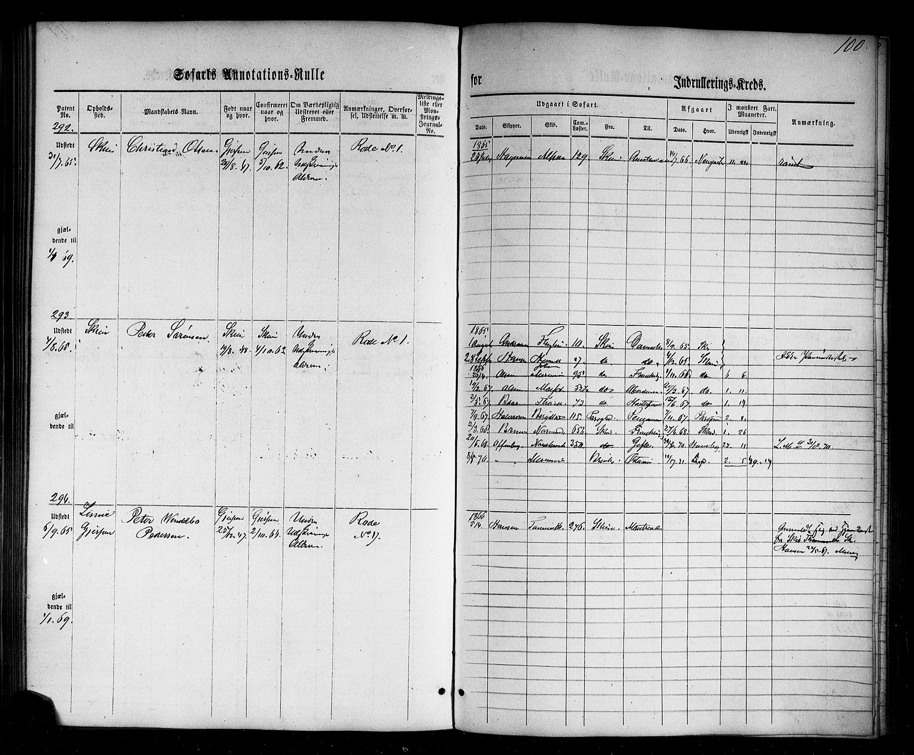 Skien innrulleringskontor, AV/SAKO-A-832/F/Fc/L0001: Annotasjonsrulle, 1860-1868, s. 124