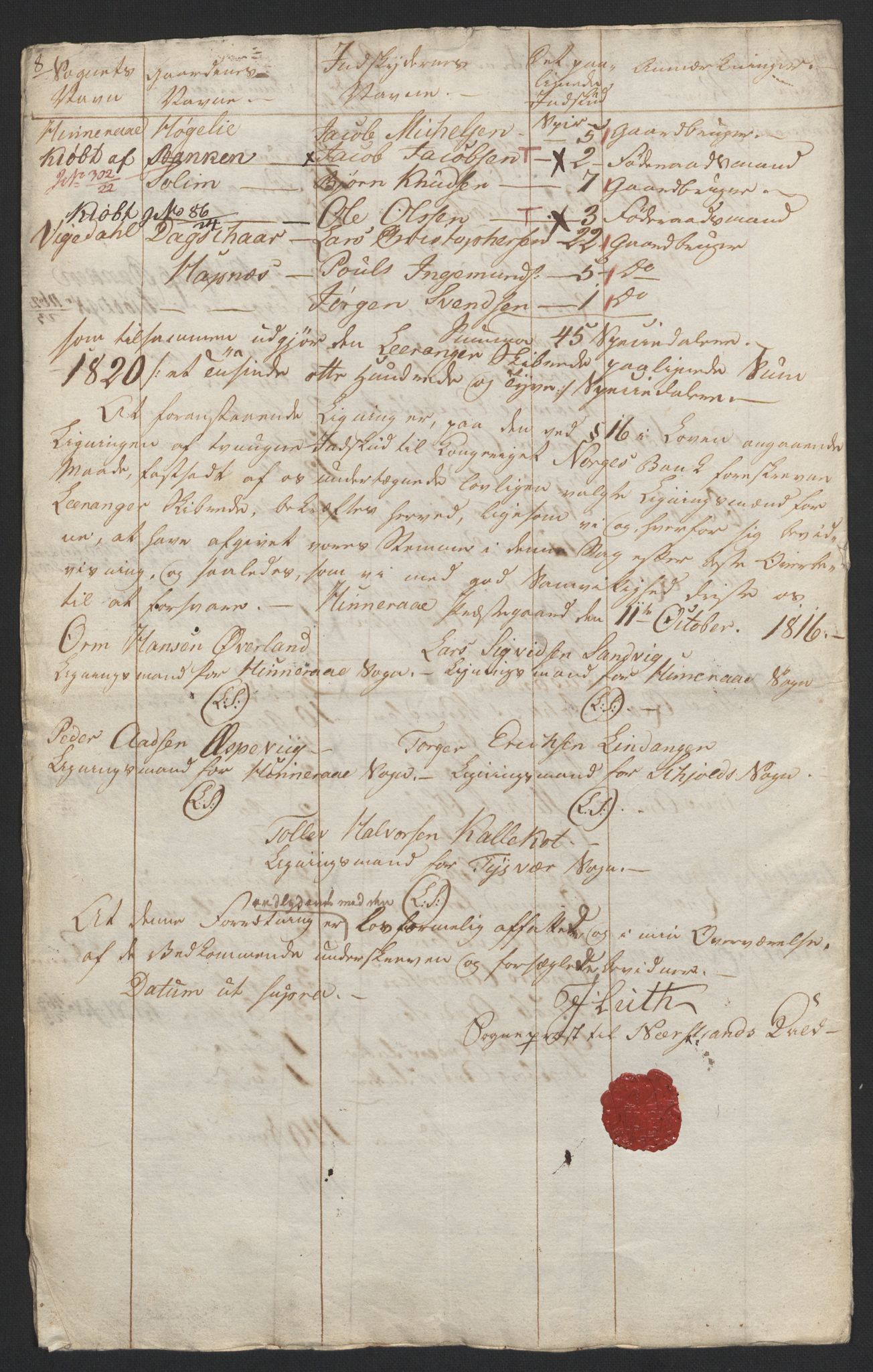 Sølvskatten 1816, NOBA/SOLVSKATTEN/A/L0034: Bind 36: Ryfylke fogderi, 1816, s. 83
