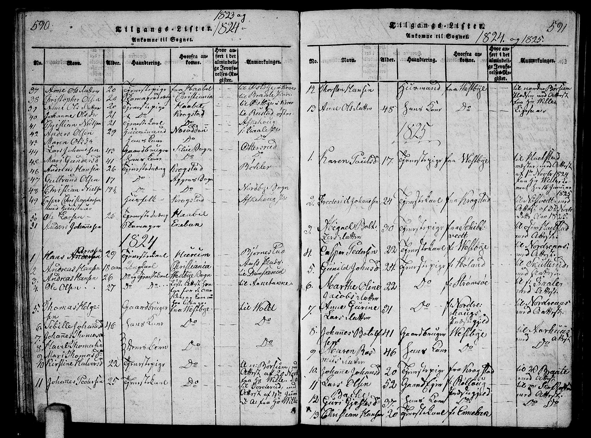 Ås prestekontor Kirkebøker, AV/SAO-A-10894/G/Ga/L0002: Klokkerbok nr. I 2, 1820-1836, s. 590-591
