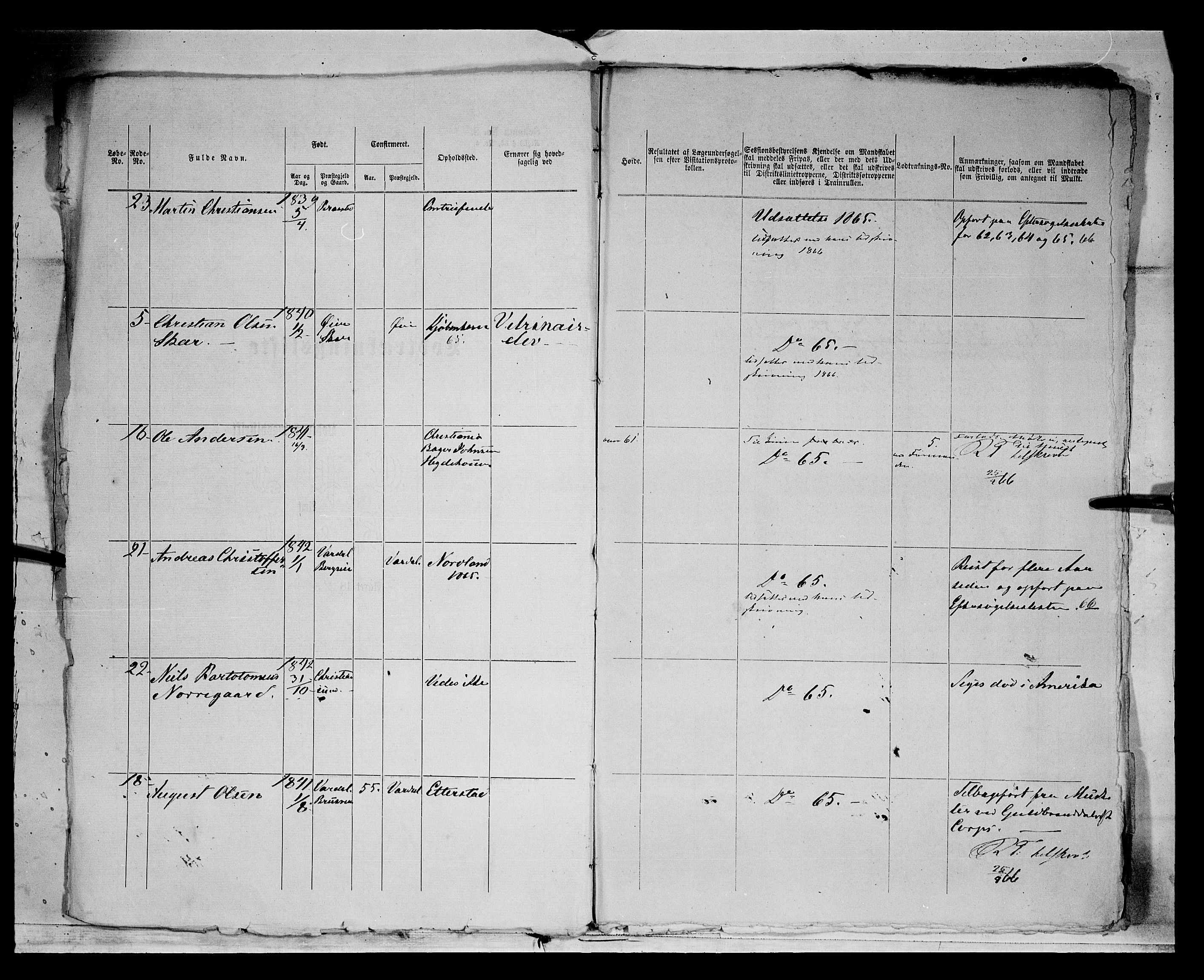 Fylkesmannen i Oppland, AV/SAH-FYO-002/1/K/Kg/L1169: Vardal, Biri og Gjøvik, 1860-1879, s. 7280