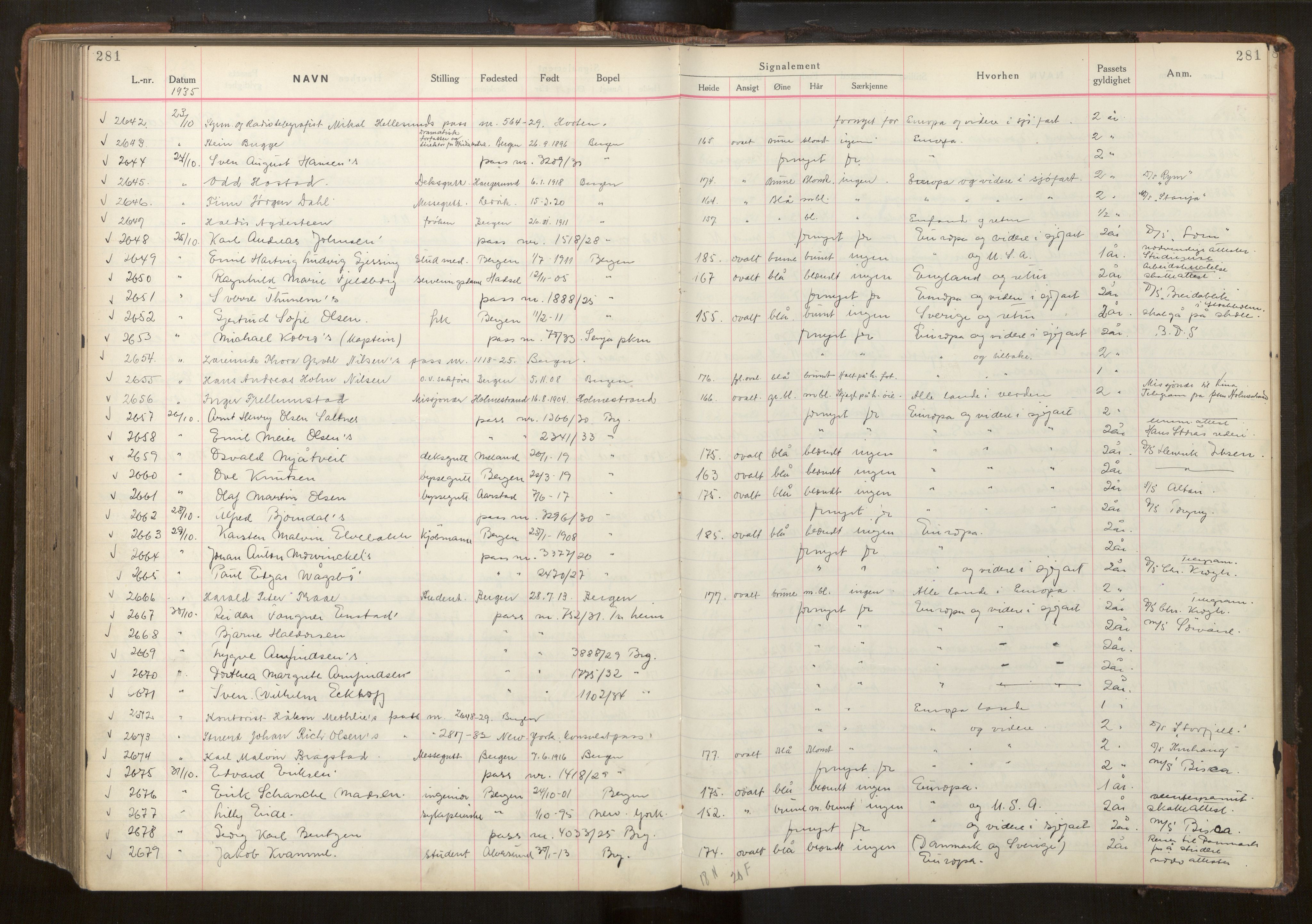 Bergen politikammer / politidistrikt, AV/SAB-A-60401/L/La/Lab/L0013: Passprotokoll, 1932-1936