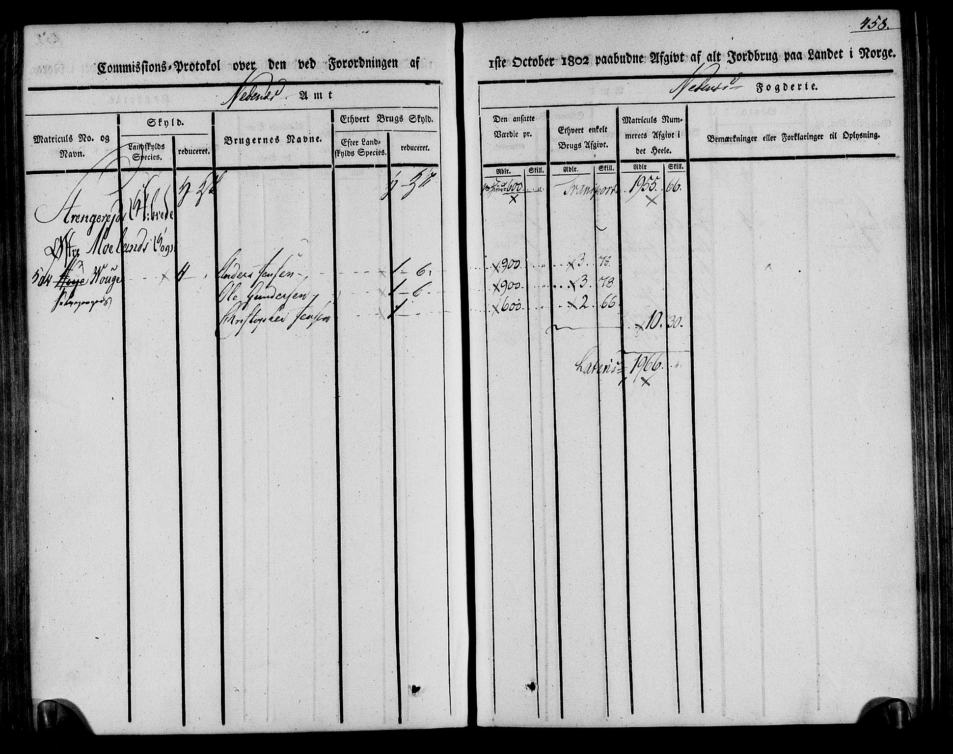 Rentekammeret inntil 1814, Realistisk ordnet avdeling, AV/RA-EA-4070/N/Ne/Nea/L0078: Nedenes fogderi. Kommisjonsprotokoll "Nr. 1", for Sand og Bringsvær skipreider, 1803, s. 444