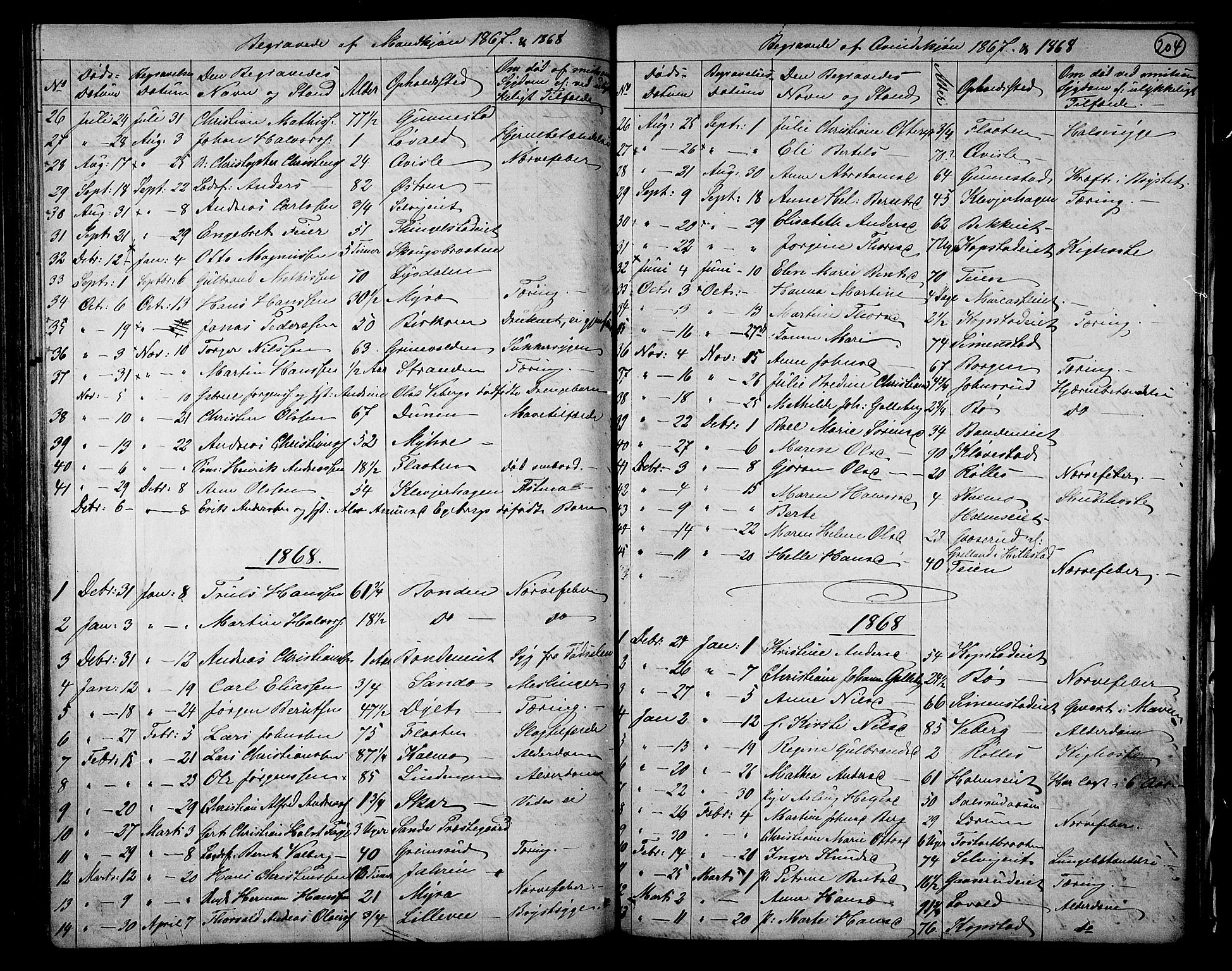 Sande Kirkebøker, AV/SAKO-A-53/G/Ga/L0003: Klokkerbok nr. 3, 1864-1882, s. 204