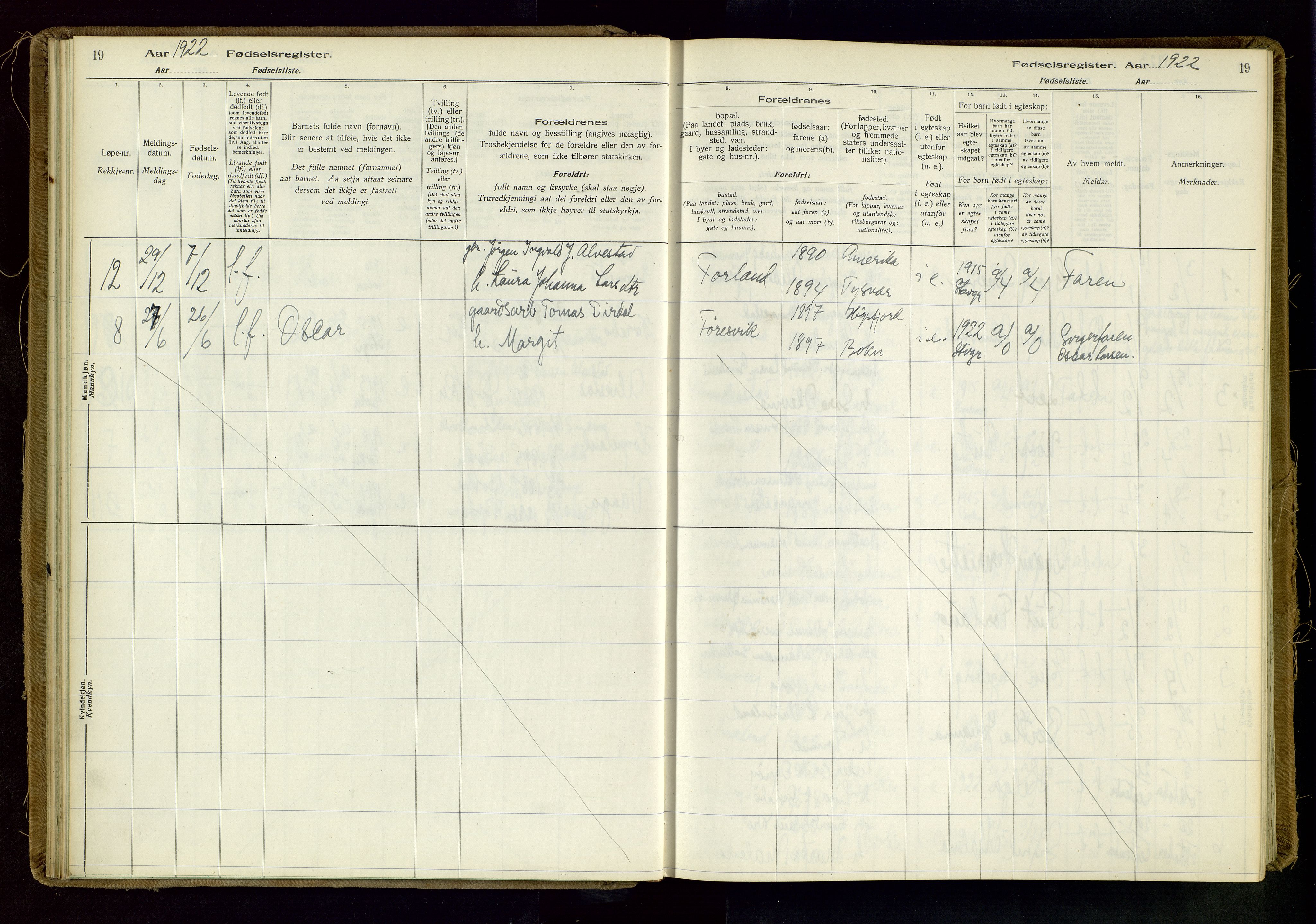 Tysvær sokneprestkontor, AV/SAST-A -101864/I/Id/L0003: Fødselsregister nr. 3, 1916-1982, s. 19