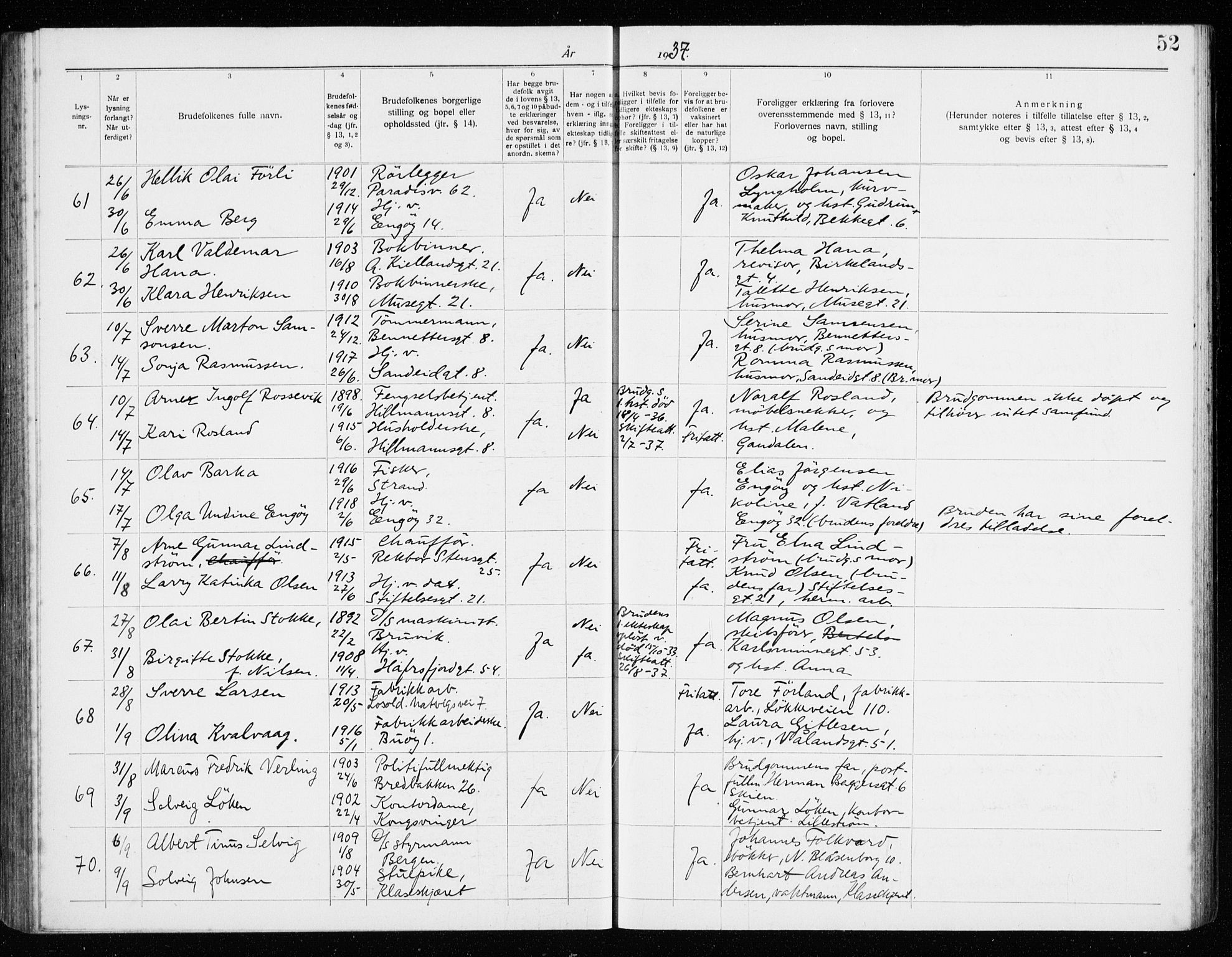 St. Petri sokneprestkontor, AV/SAST-A-101813/001/70/705BA/L0008: Lysningsprotokoll nr. 705.BA.8, 1932-1941, s. 52