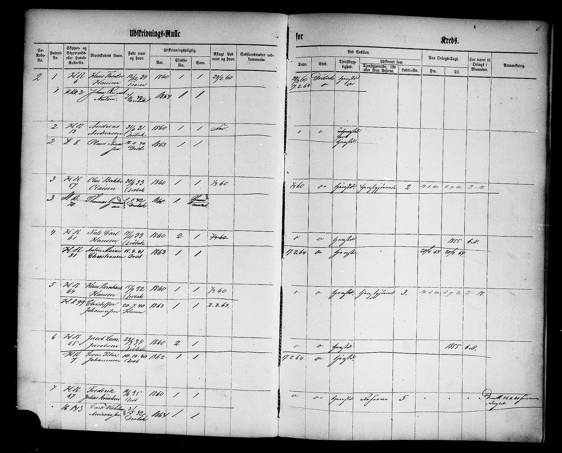 Drøbak mønstringskontor, SAO/A-10569f/F/Fc/Fcc/L0001: Utskrivningsrulle, 1860, s. 6