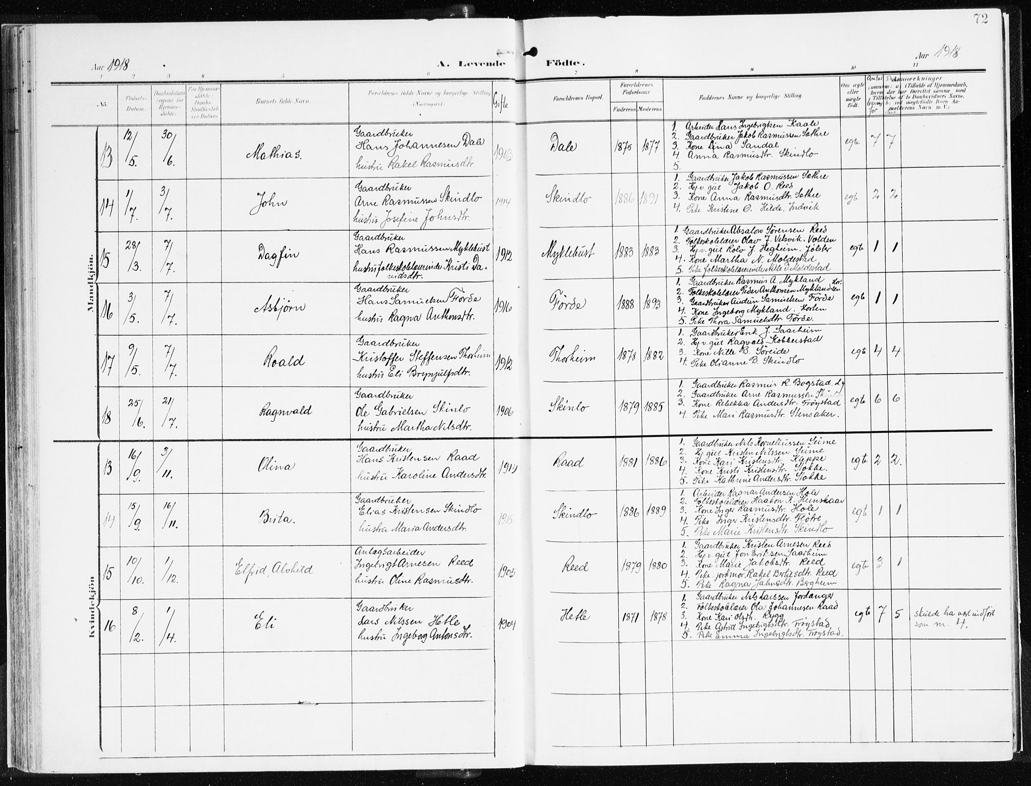 Gloppen sokneprestembete, AV/SAB-A-80101/H/Haa/Haac/L0003: Ministerialbok nr. C 3, 1904-1921, s. 72