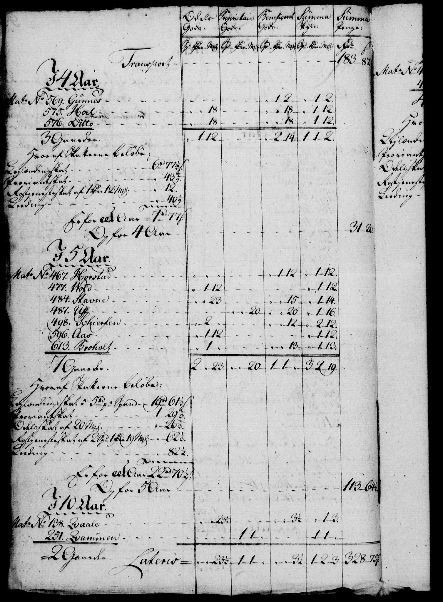 Rentekammeret, Kammerkanselliet, AV/RA-EA-3111/G/Gf/Gfa/L0082: Norsk relasjons- og resolusjonsprotokoll (merket RK 52.82), 1800, s. 95