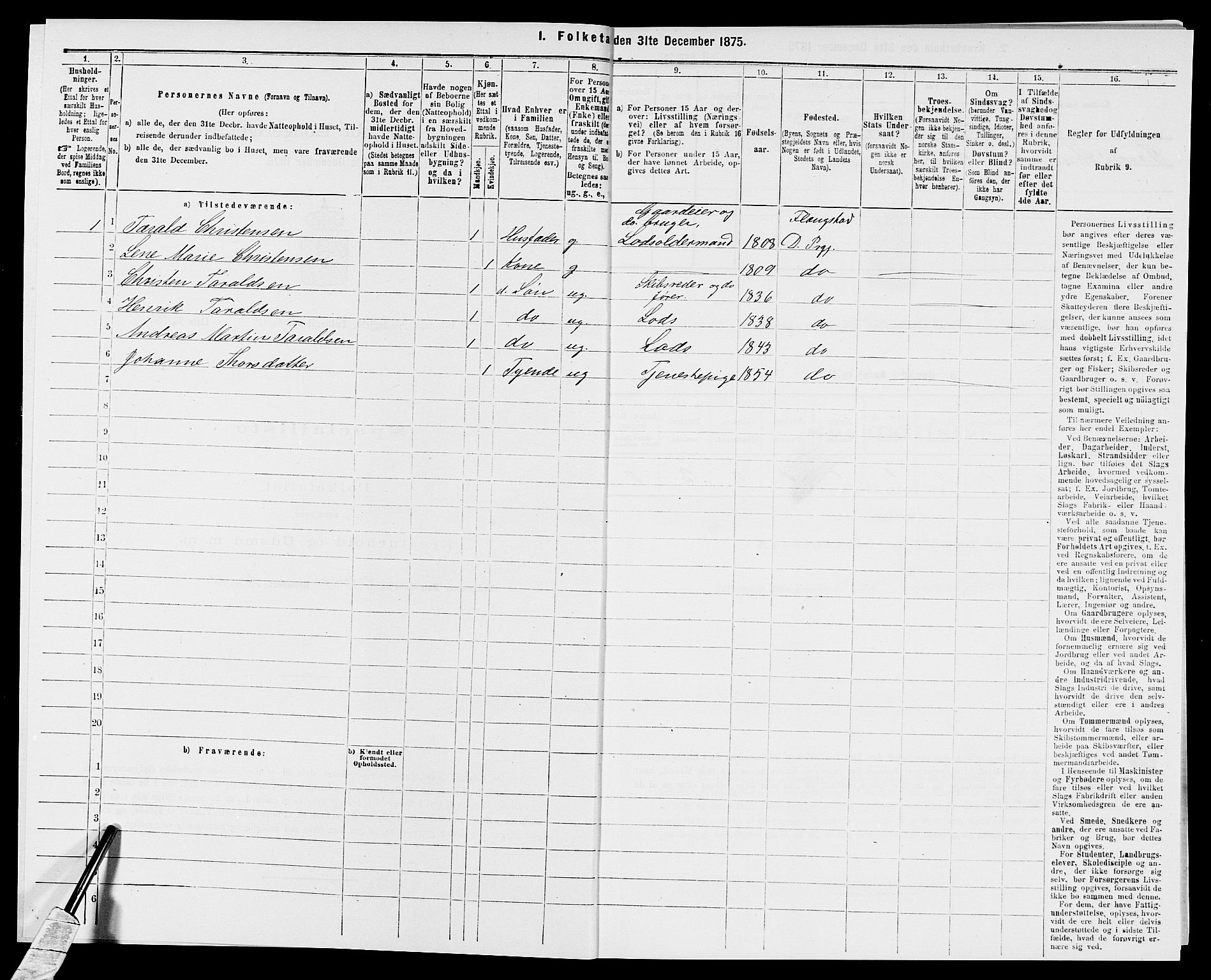 SAK, Folketelling 1875 for 0915P Dypvåg prestegjeld, 1875, s. 1205