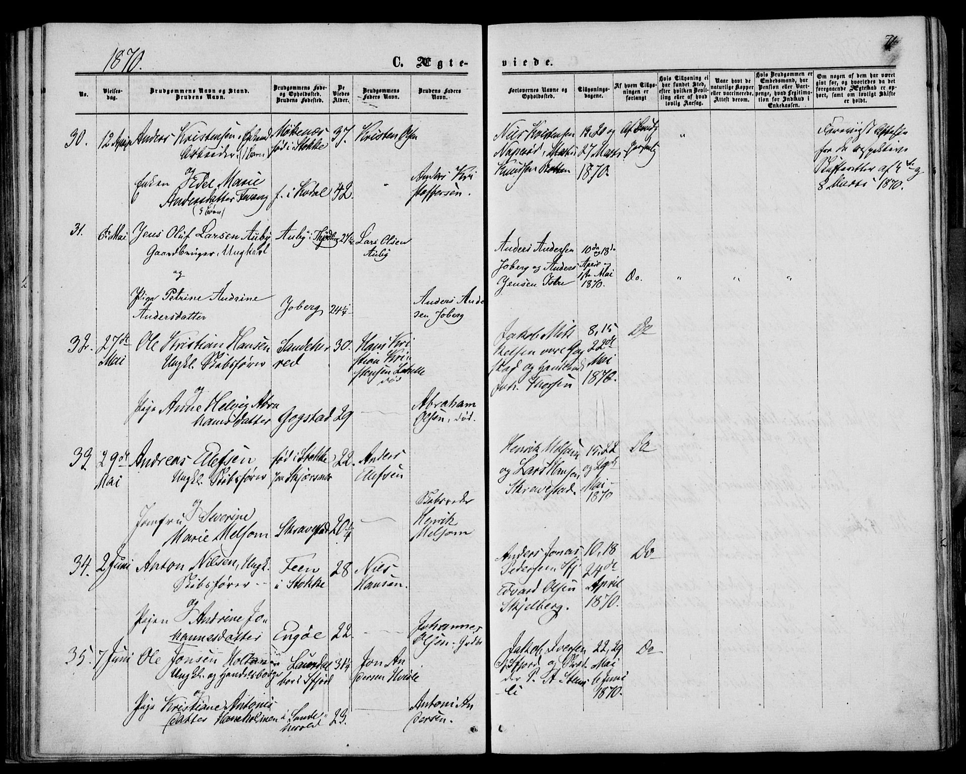 Sandar kirkebøker, AV/SAKO-A-243/F/Fa/L0009: Ministerialbok nr. 9, 1862-1871, s. 71