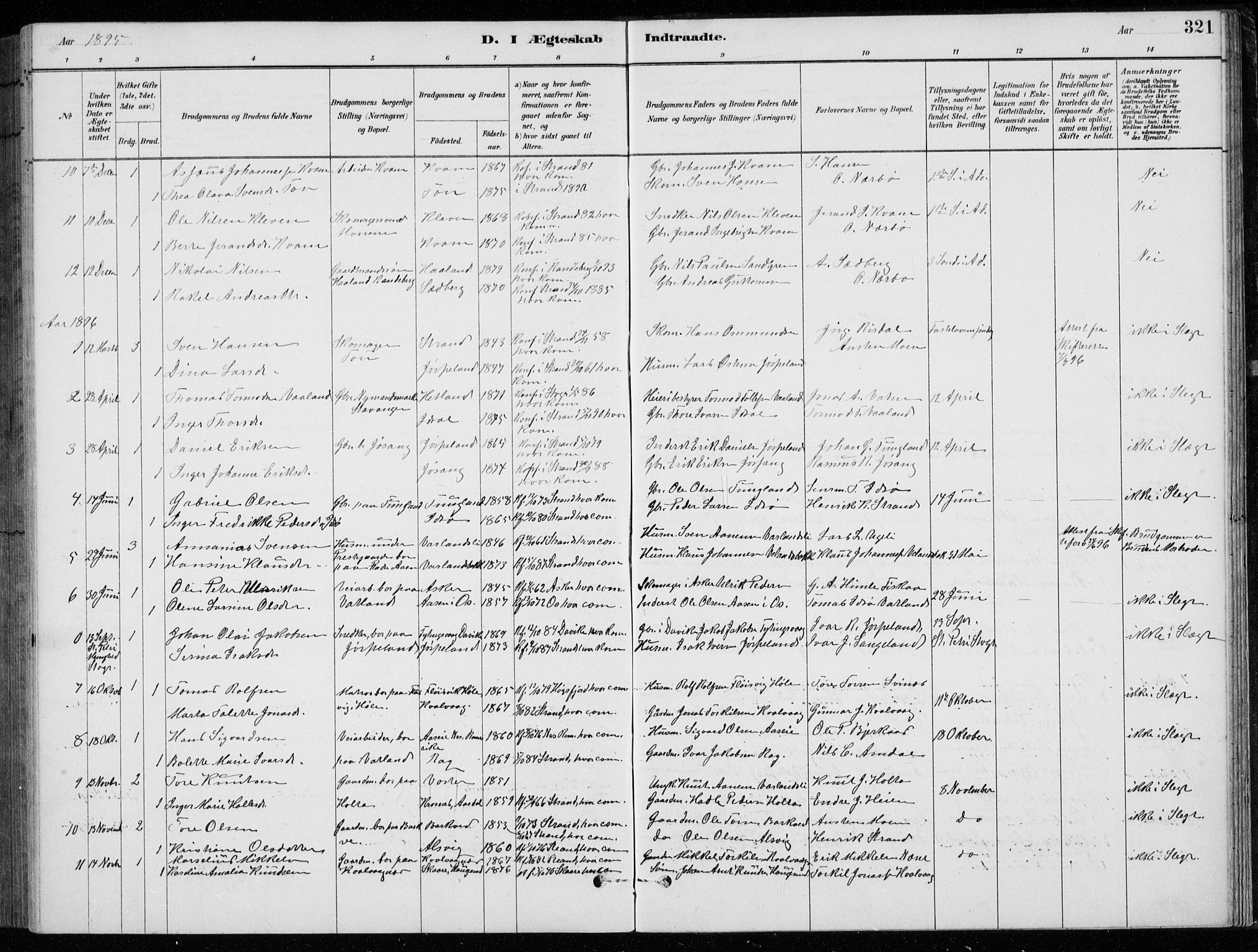 Strand sokneprestkontor, AV/SAST-A-101828/H/Ha/Hab/L0004: Klokkerbok nr. B 4, 1878-1903, s. 321