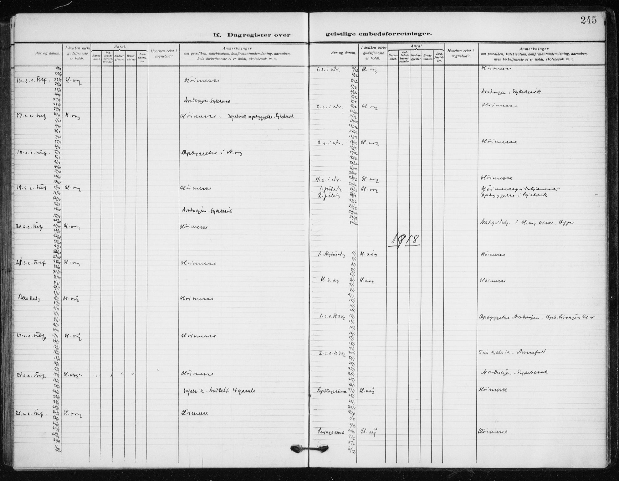 Kjelvik/Nordkapp sokneprestkontor, SATØ/S-1350/H/Ha/L0001kirke: Ministerialbok nr. 1, 1911-1919, s. 245