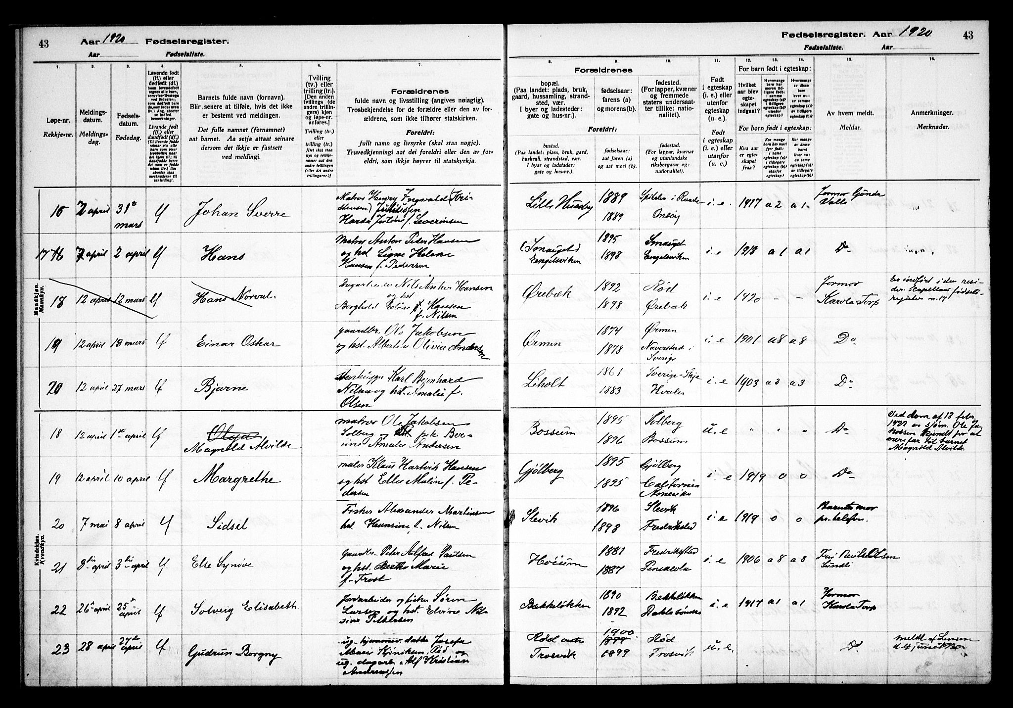 Onsøy prestekontor Kirkebøker, AV/SAO-A-10914/J/Ja/L0001: Fødselsregister nr. I 1, 1916-1937, s. 43