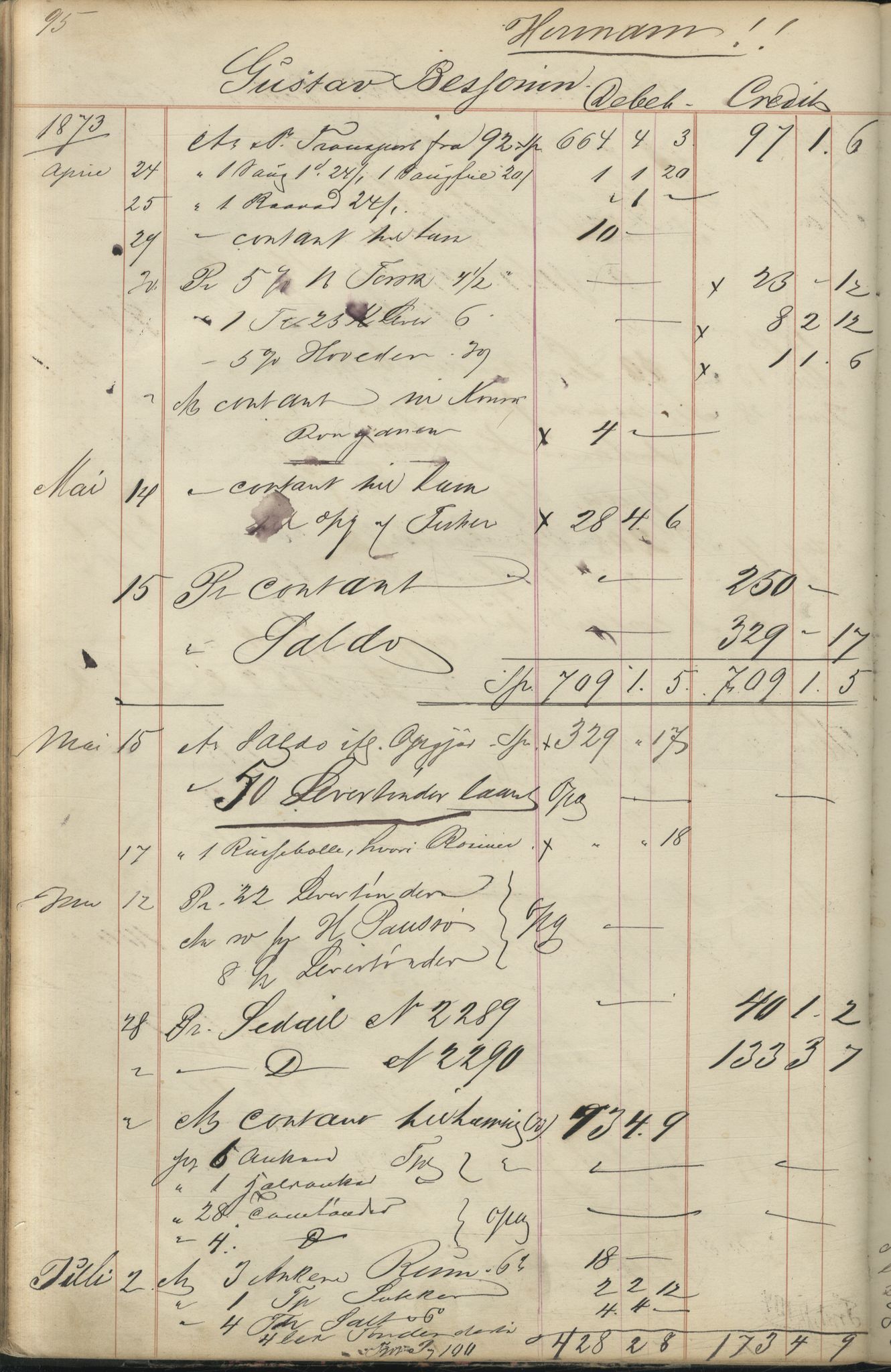 Brodtkorb handel A/S, VAMU/A-0001/F/Fc/L0001/0001: Konto for kvener og nordmenn på Kolahalvøya  / Conto for Kvæner og Nordmænd paa Russefinmarken No 1, 1868-1894, s. 95