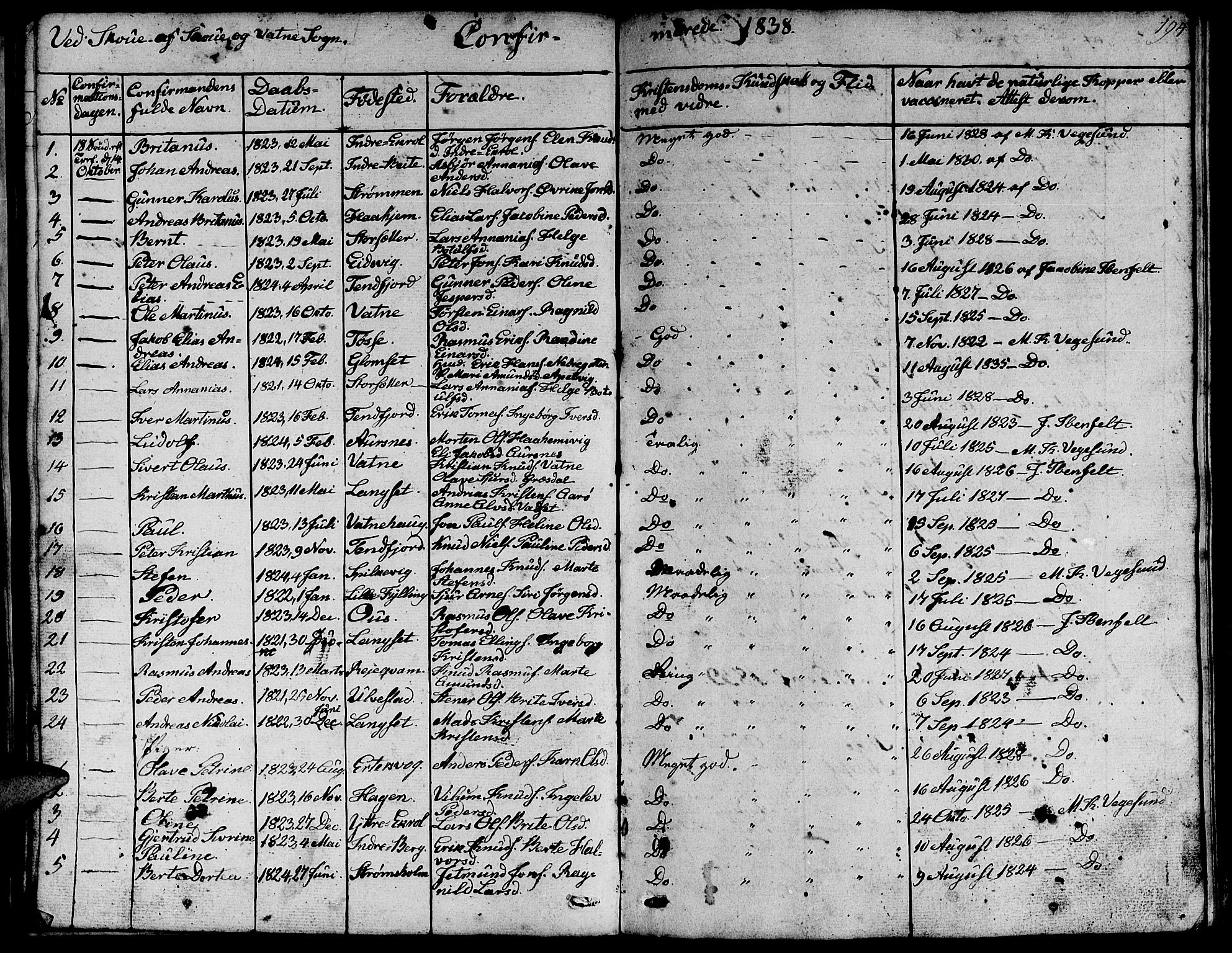 Ministerialprotokoller, klokkerbøker og fødselsregistre - Møre og Romsdal, SAT/A-1454/524/L0361: Klokkerbok nr. 524C02, 1831-1840, s. 194