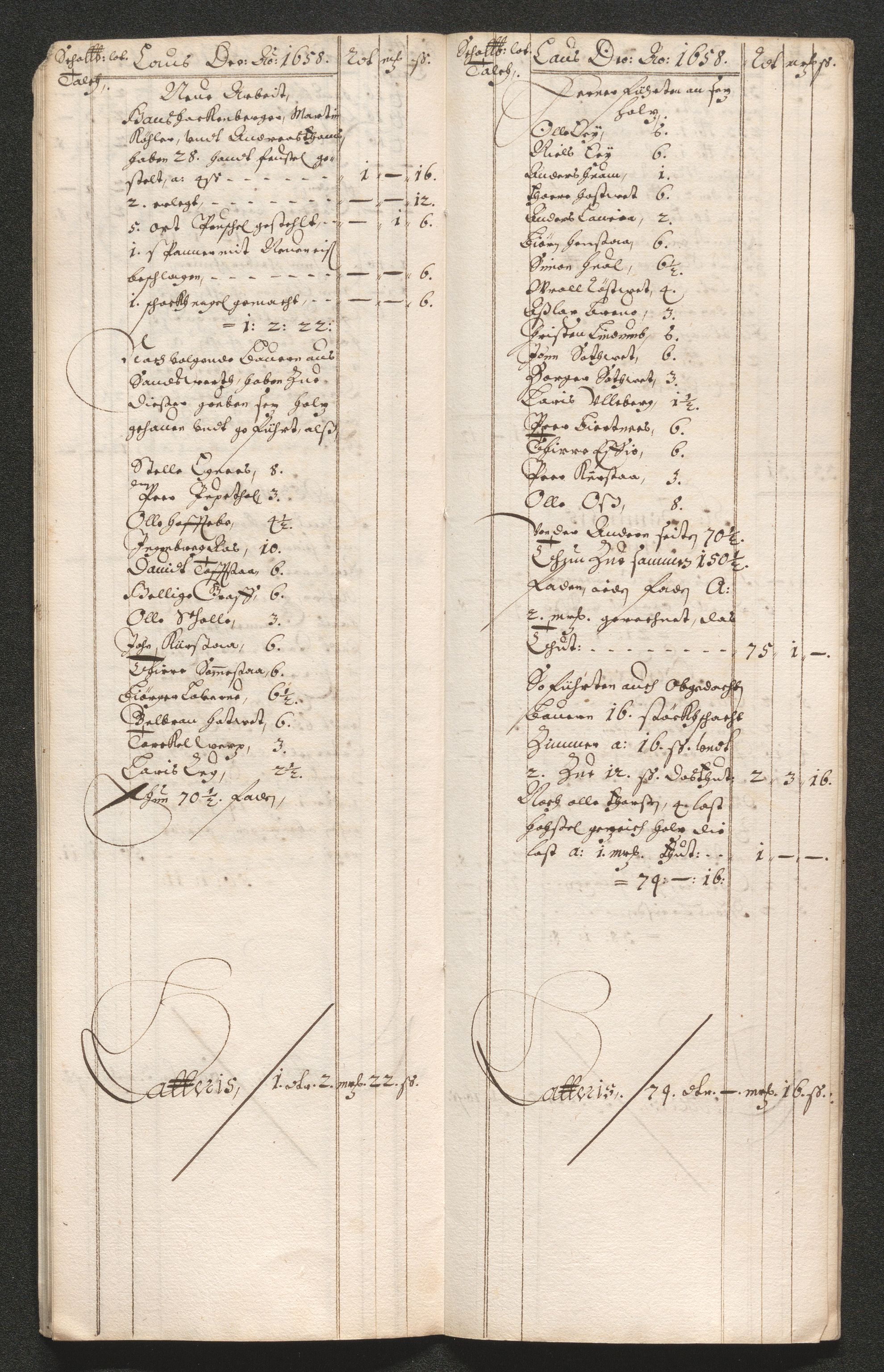 Kongsberg Sølvverk 1623-1816, AV/SAKO-EA-3135/001/D/Dc/Dcd/L0033: Utgiftsregnskap for gruver m.m. , 1658, s. 53