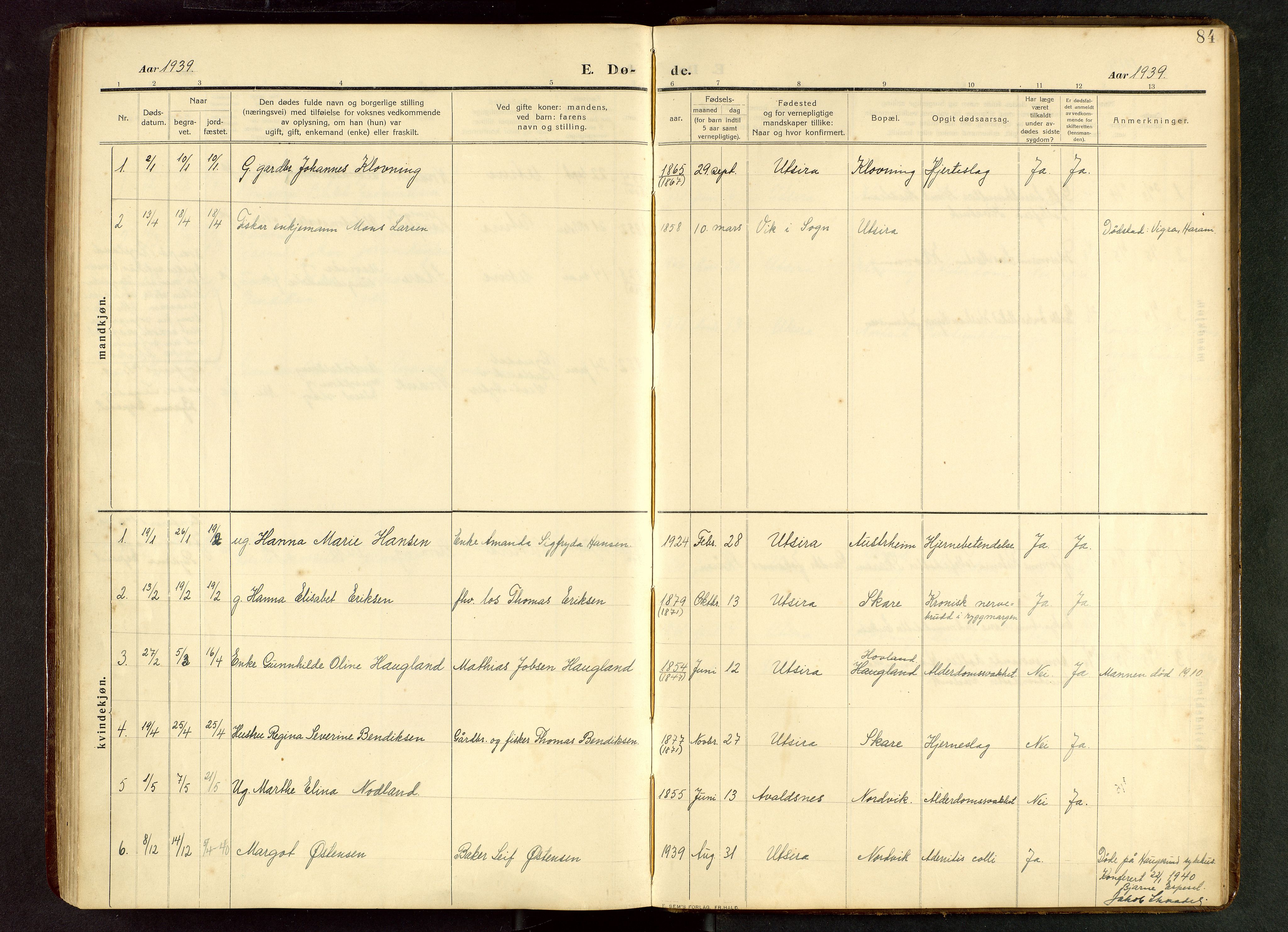 Torvastad sokneprestkontor, AV/SAST-A -101857/H/Ha/Hab/L0012: Klokkerbok nr. B 12, 1909-1945, s. 84