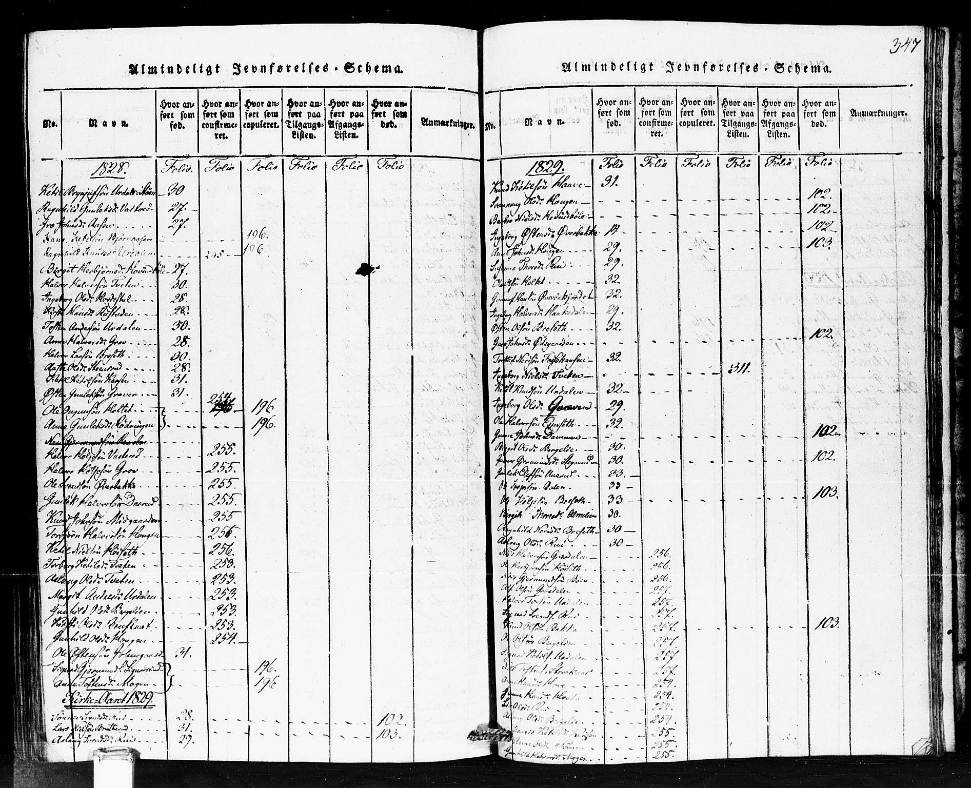 Gransherad kirkebøker, SAKO/A-267/F/Fb/L0002: Ministerialbok nr. II 2, 1815-1843, s. 347