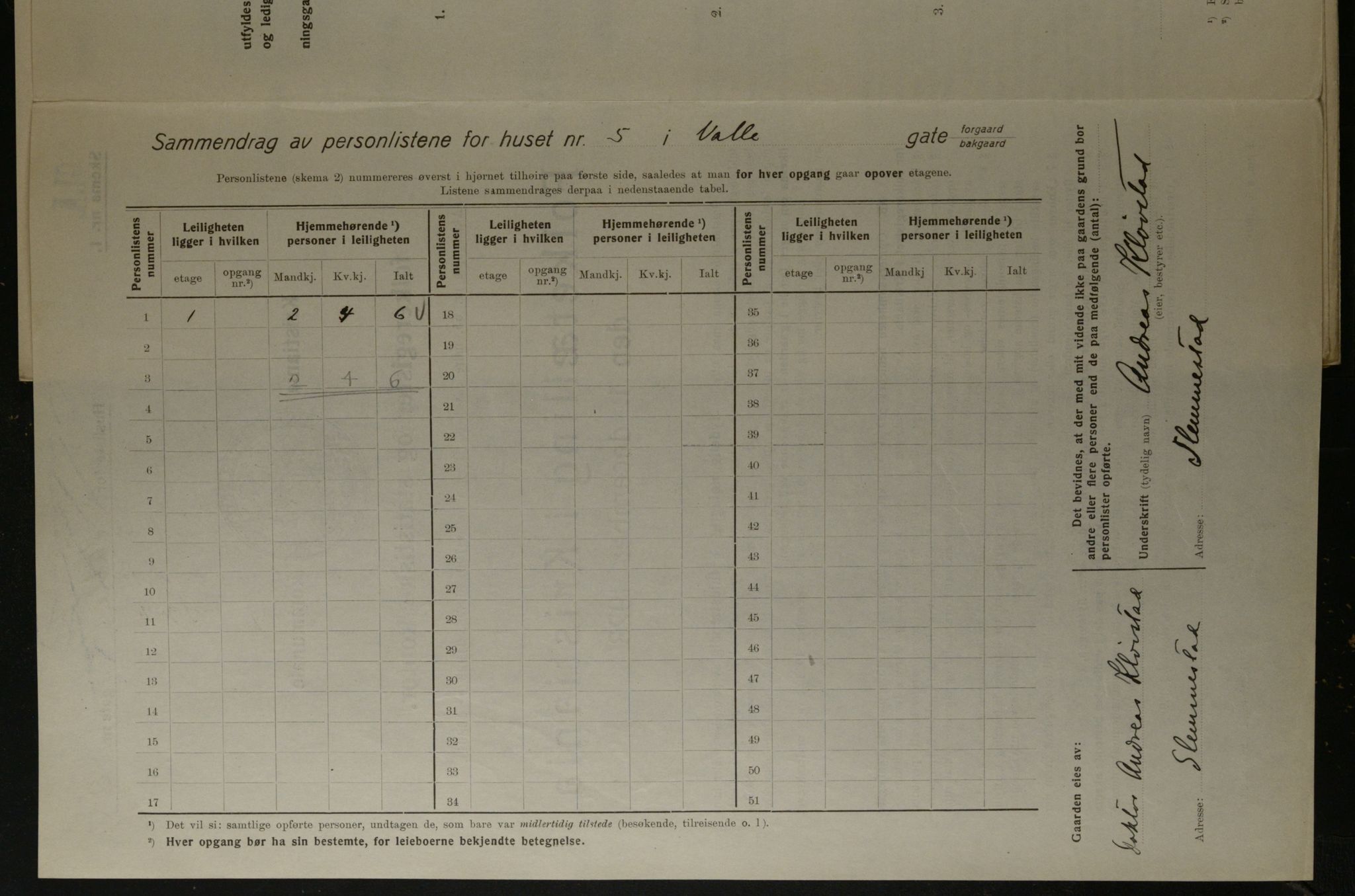 OBA, Kommunal folketelling 1.12.1923 for Kristiania, 1923, s. 134661