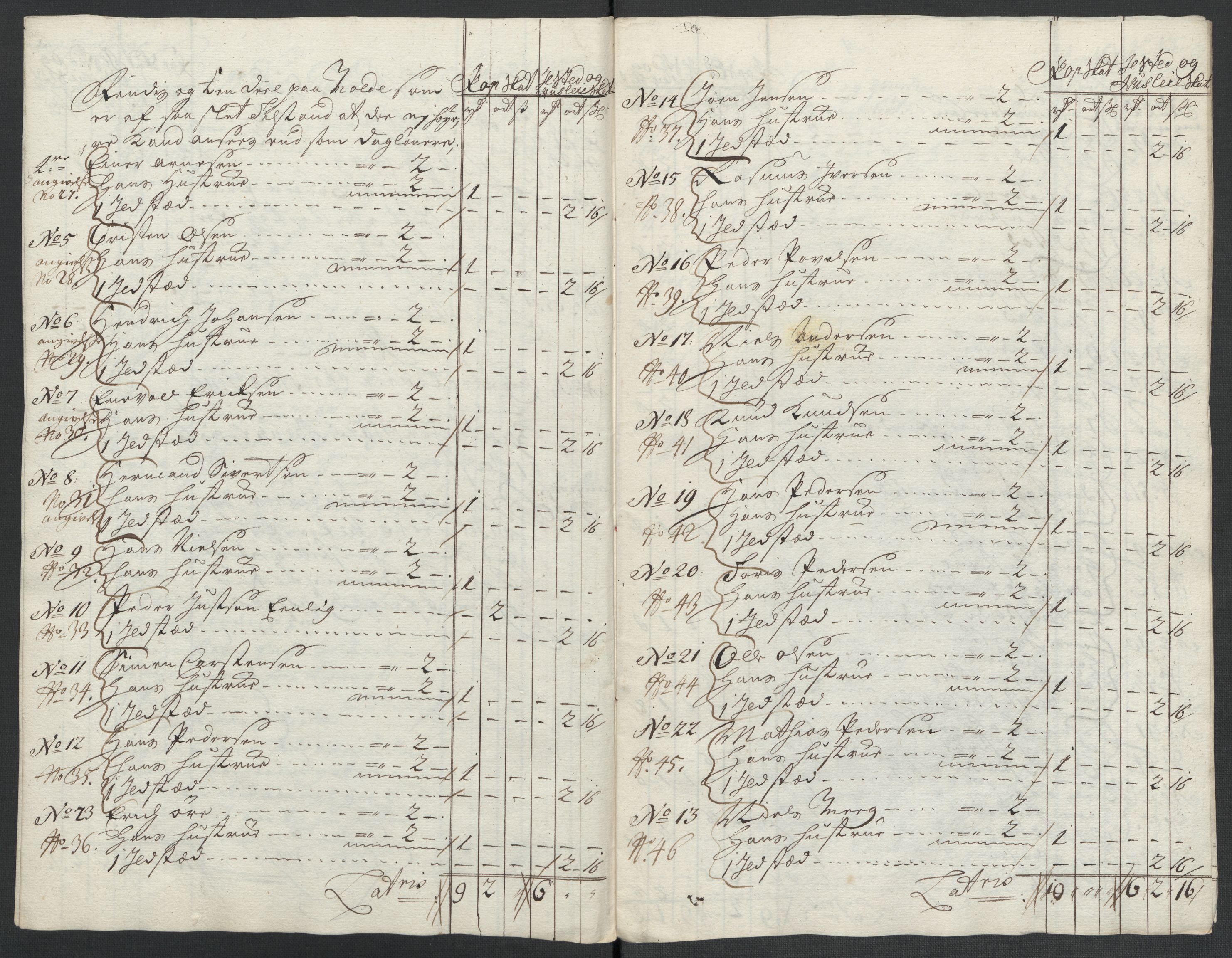Rentekammeret inntil 1814, Reviderte regnskaper, Fogderegnskap, RA/EA-4092/R55/L3660: Fogderegnskap Romsdal, 1711, s. 219