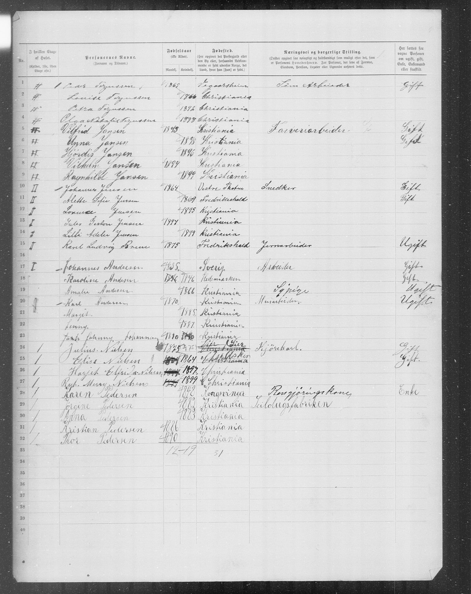 OBA, Kommunal folketelling 31.12.1899 for Kristiania kjøpstad, 1899, s. 7467