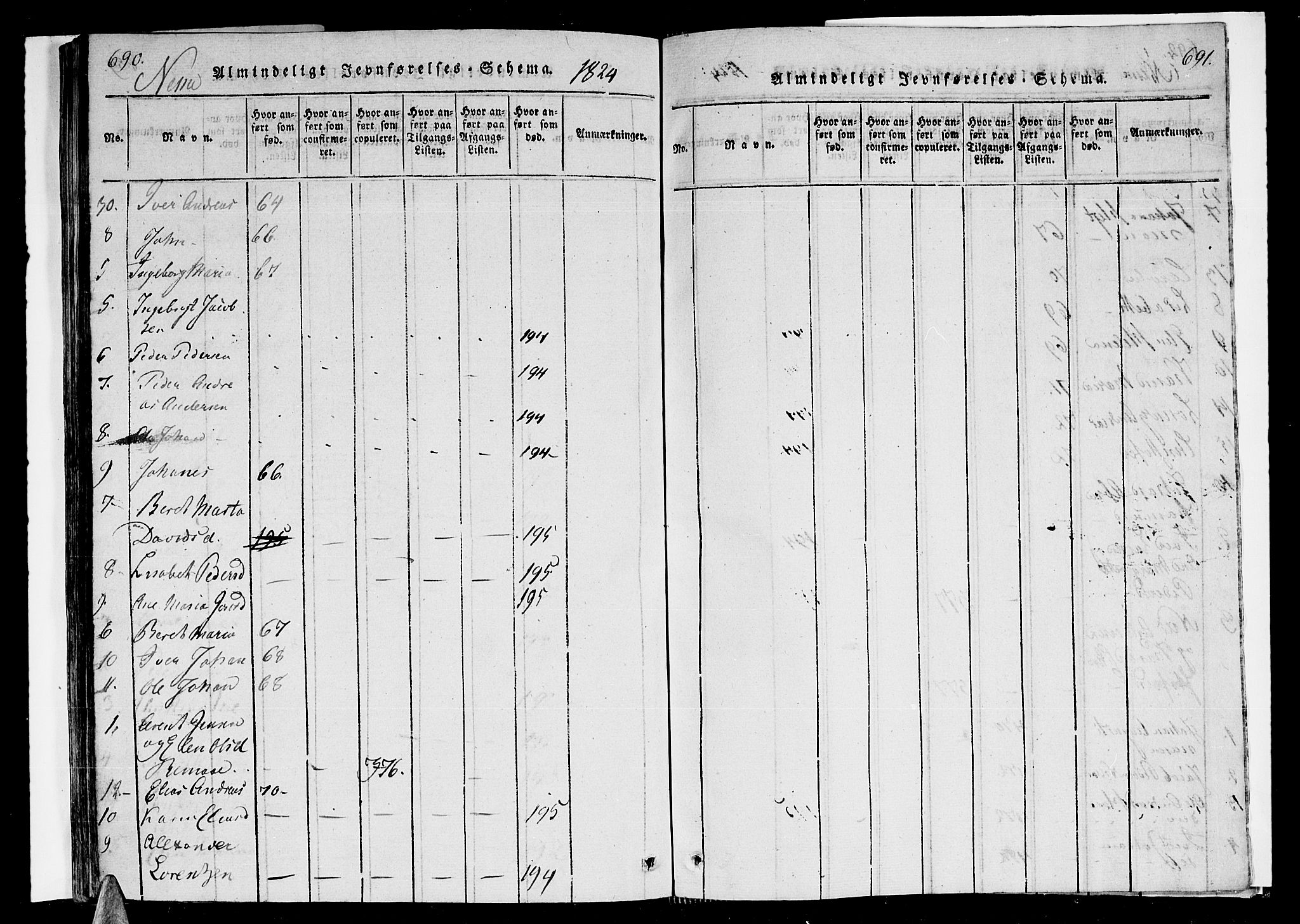 Ministerialprotokoller, klokkerbøker og fødselsregistre - Nordland, AV/SAT-A-1459/838/L0546: Ministerialbok nr. 838A05 /1, 1820-1828, s. 690-691