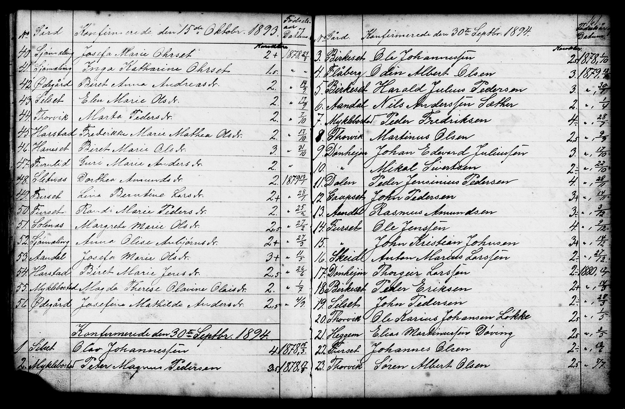 Ministerialprotokoller, klokkerbøker og fødselsregistre - Møre og Romsdal, AV/SAT-A-1454/584/L0969: Klokkerbok nr. 584C02, 1877-1911, s. 161