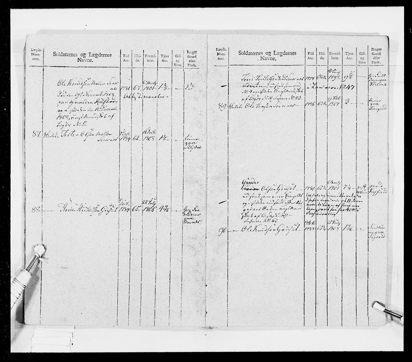 Generalitets- og kommissariatskollegiet, Det kongelige norske kommissariatskollegium, RA/EA-5420/E/Eh/L0026: Skiløperkompaniene, 1805-1810, s. 367