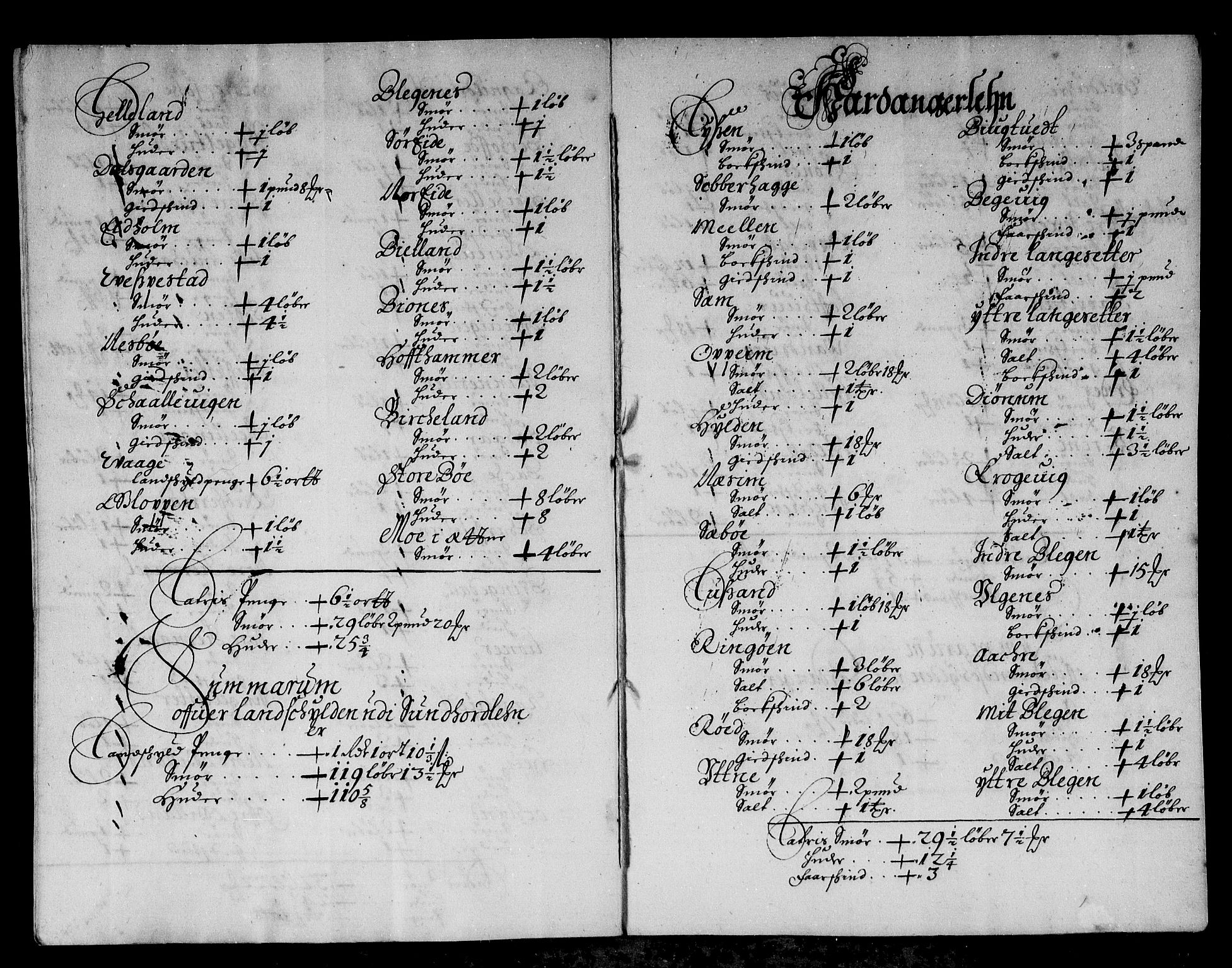 Rentekammeret inntil 1814, Reviderte regnskaper, Stiftamtstueregnskaper, Bergen stiftamt, RA/EA-6043/R/Rc/L0056: Bergen stiftamt, 1678-1679