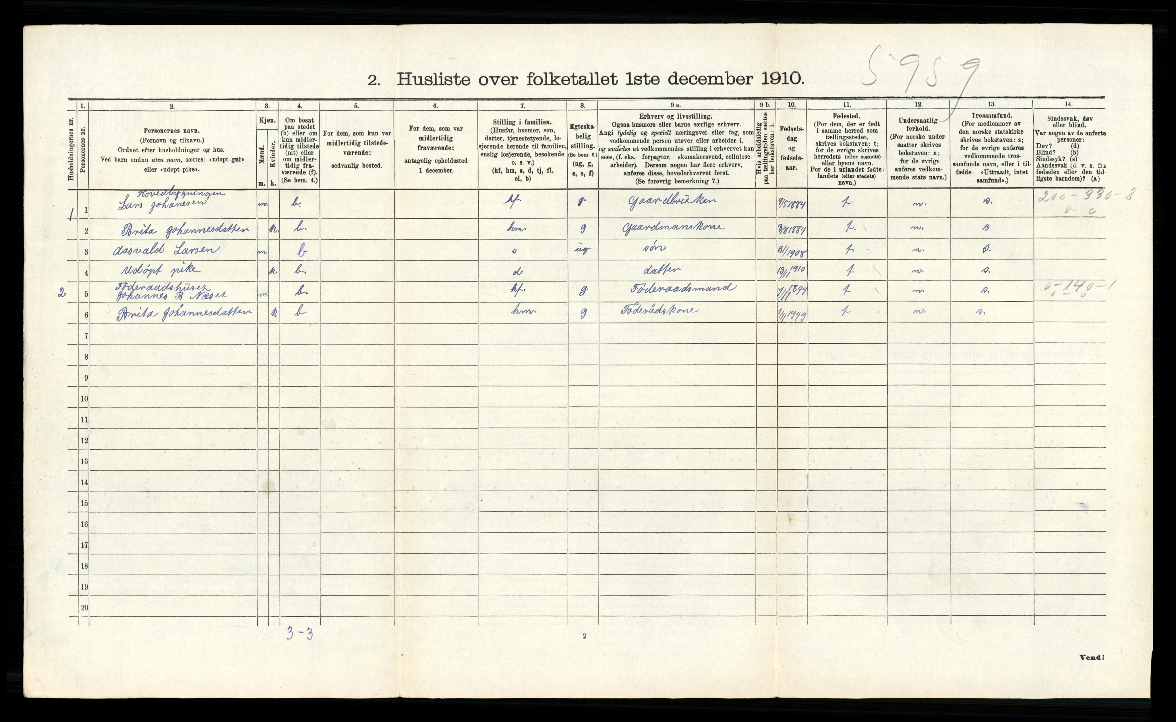 RA, Folketelling 1910 for 1252 Modalen herred, 1910, s. 136