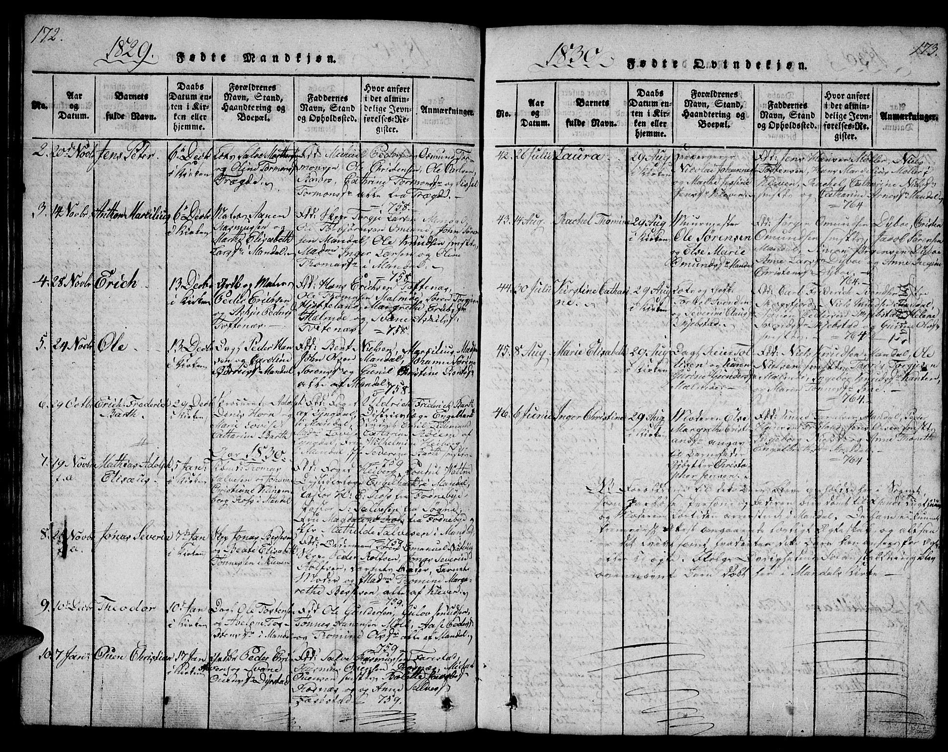 Mandal sokneprestkontor, AV/SAK-1111-0030/F/Fb/Fba/L0001: Klokkerbok nr. B 1, 1818-1830, s. 172-173