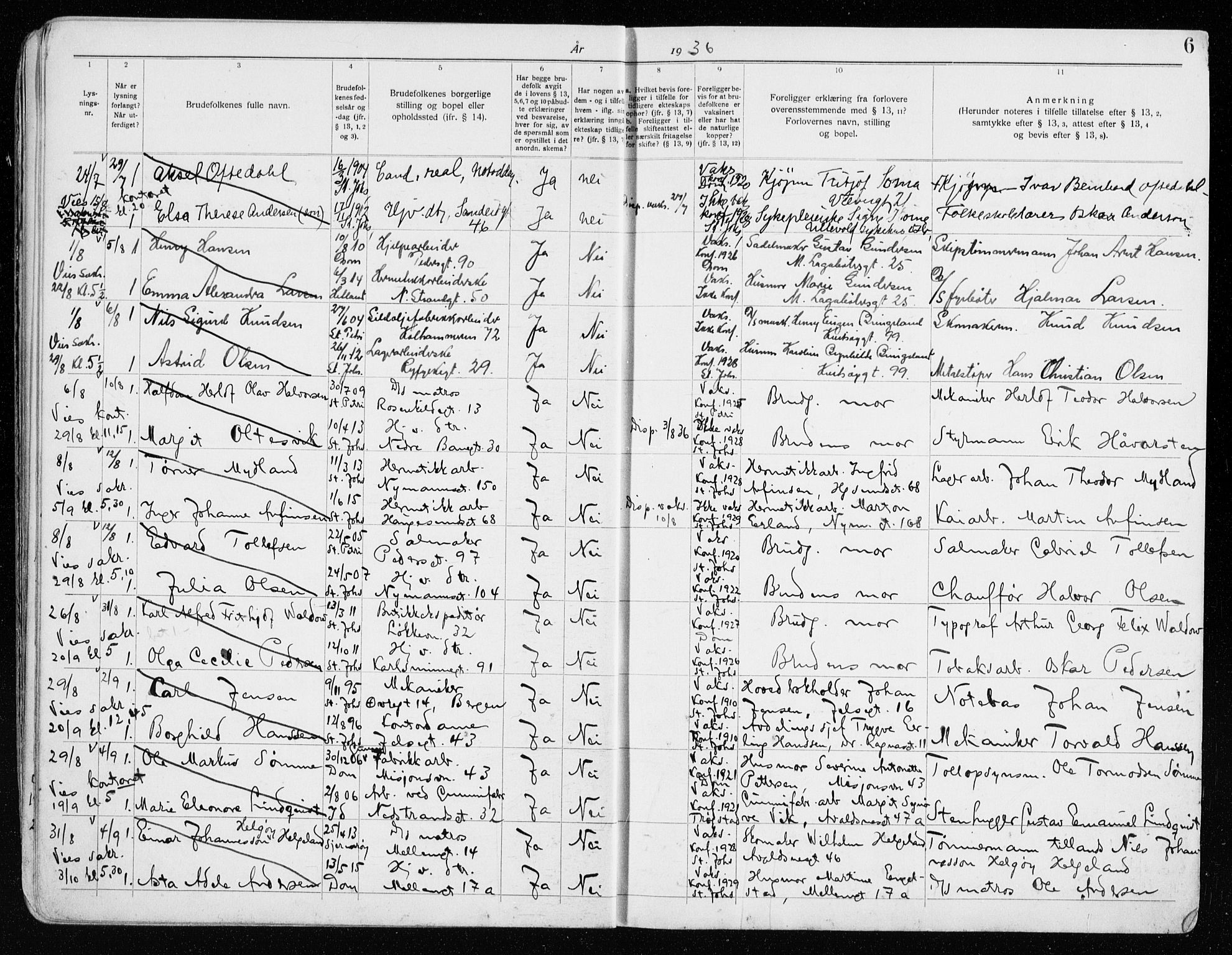 St. Johannes sokneprestkontor, AV/SAST-A-101814/001/70/705BA/L0006: Lysningsprotokoll nr. 6, 1936-1942, s. 6