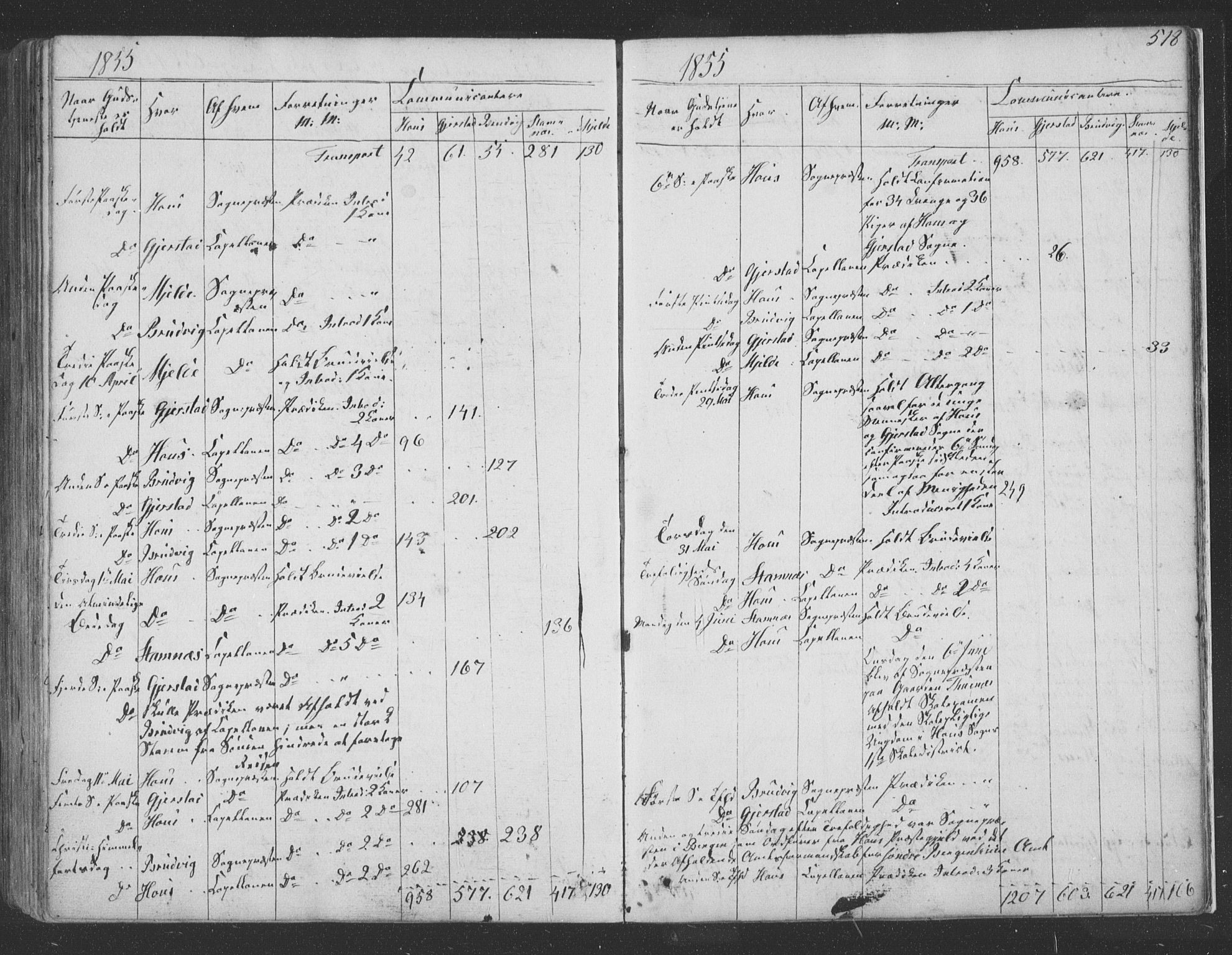 Haus sokneprestembete, AV/SAB-A-75601/H/Haa: Ministerialbok nr. A 16 II, 1848-1857, s. 518