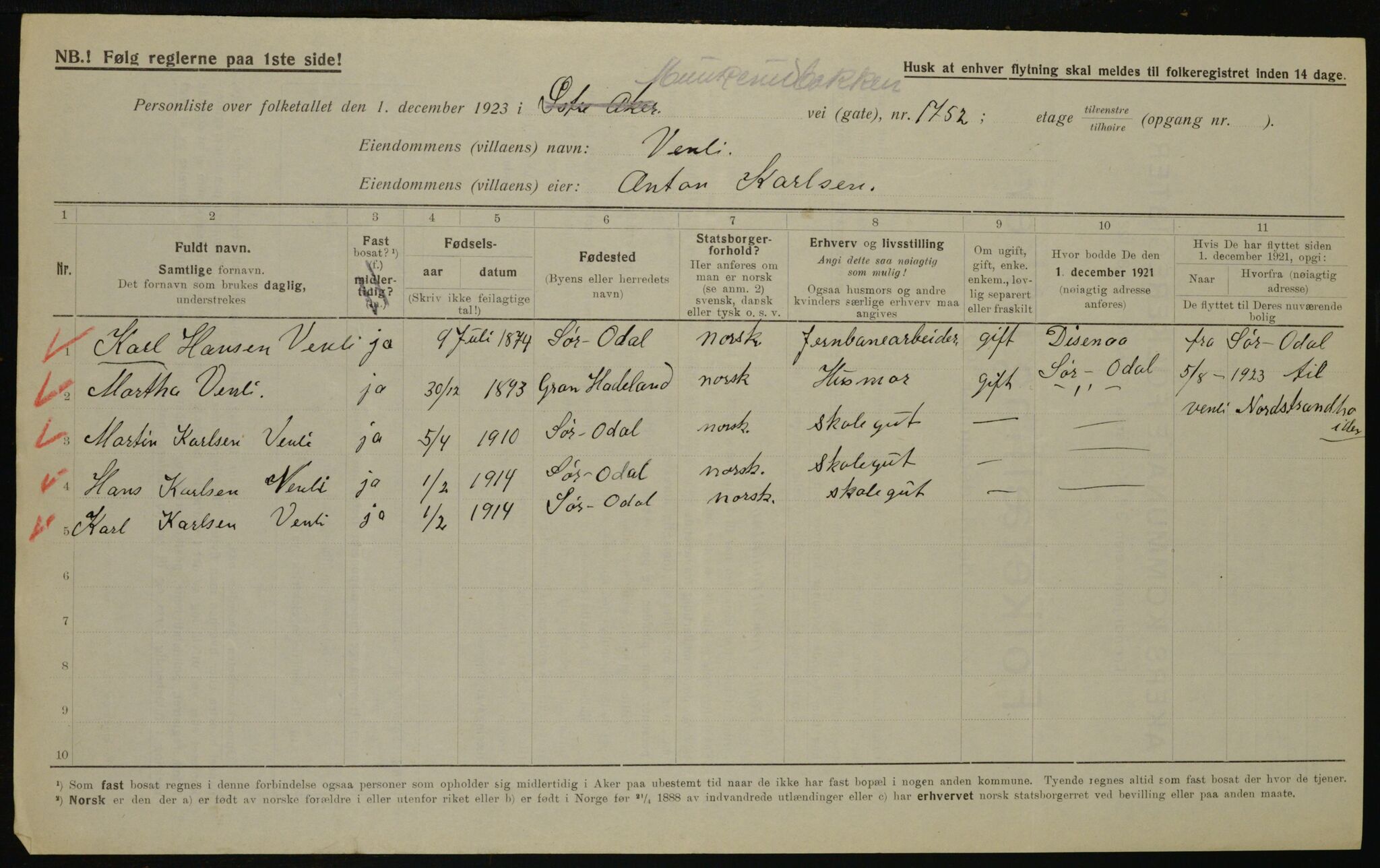 , Kommunal folketelling 1.12.1923 for Aker, 1923, s. 42280