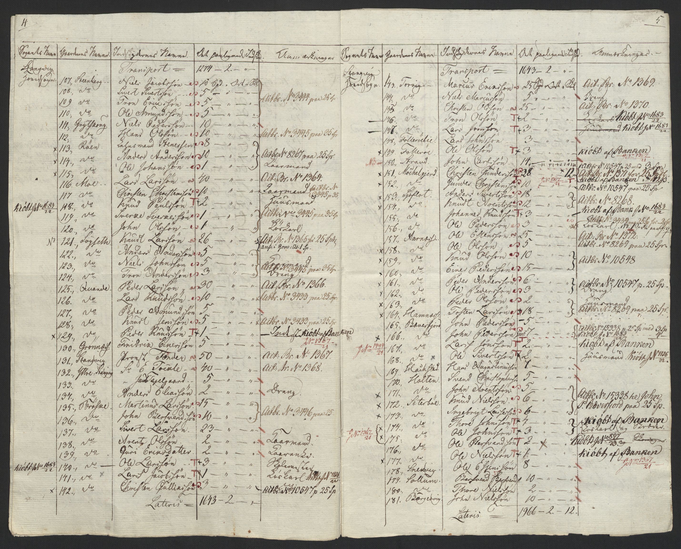 Sølvskatten 1816, NOBA/SOLVSKATTEN/A/L0048: Bind 49: Nordmøre fogderi, 1816-1819, s. 36