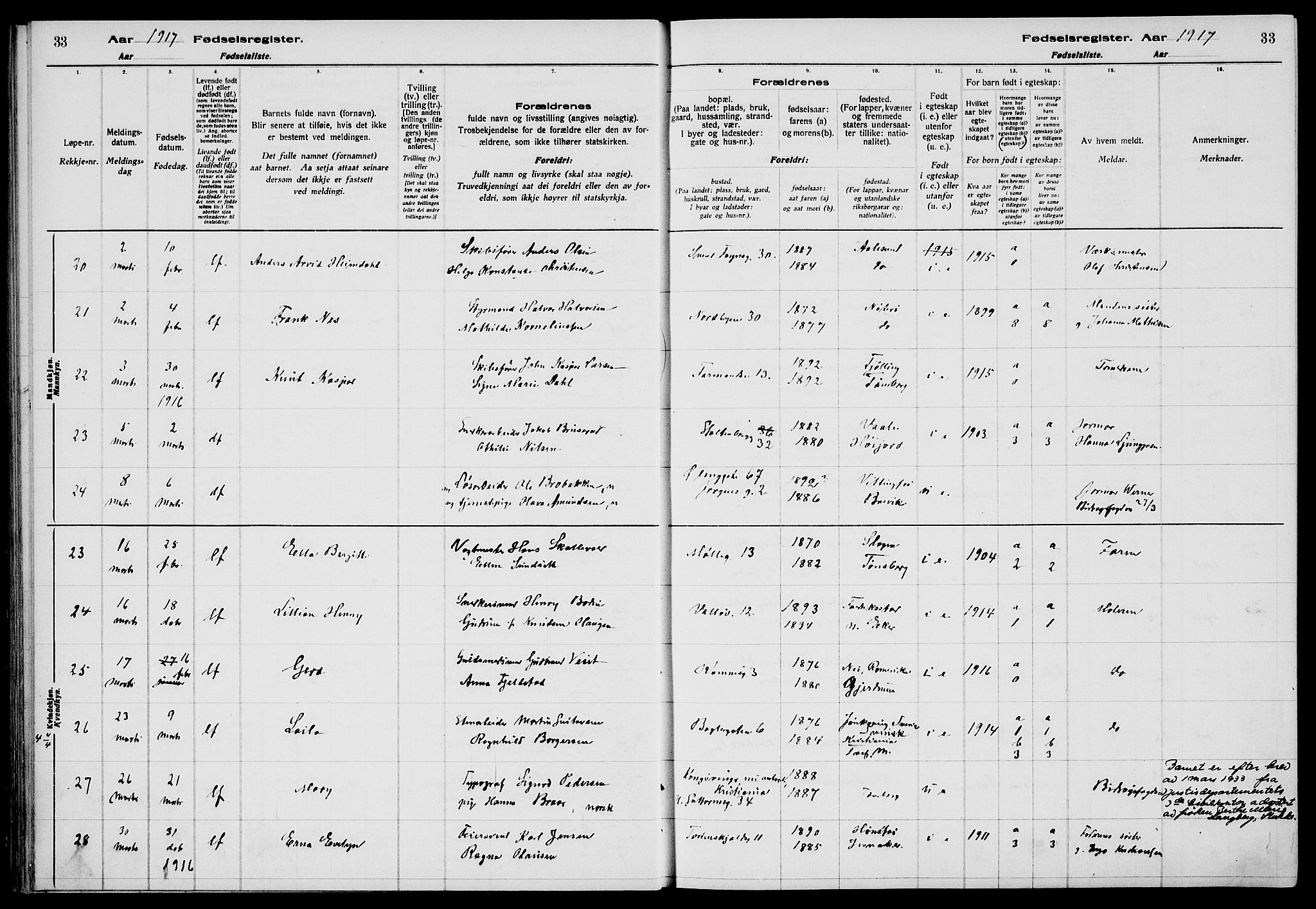 Tønsberg kirkebøker, AV/SAKO-A-330/J/Ja/L0001: Fødselsregister nr. 1, 1916-1922, s. 33