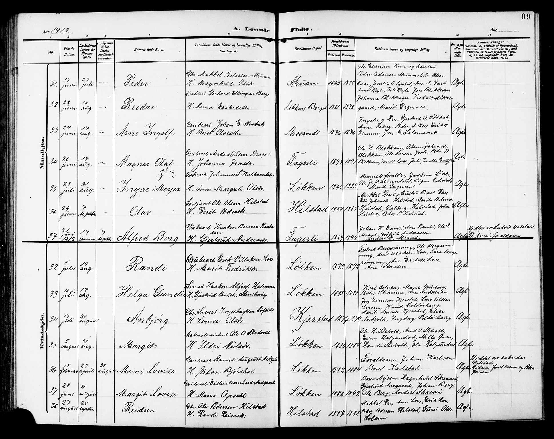 Ministerialprotokoller, klokkerbøker og fødselsregistre - Sør-Trøndelag, SAT/A-1456/672/L0864: Klokkerbok nr. 672C03, 1902-1914, s. 99