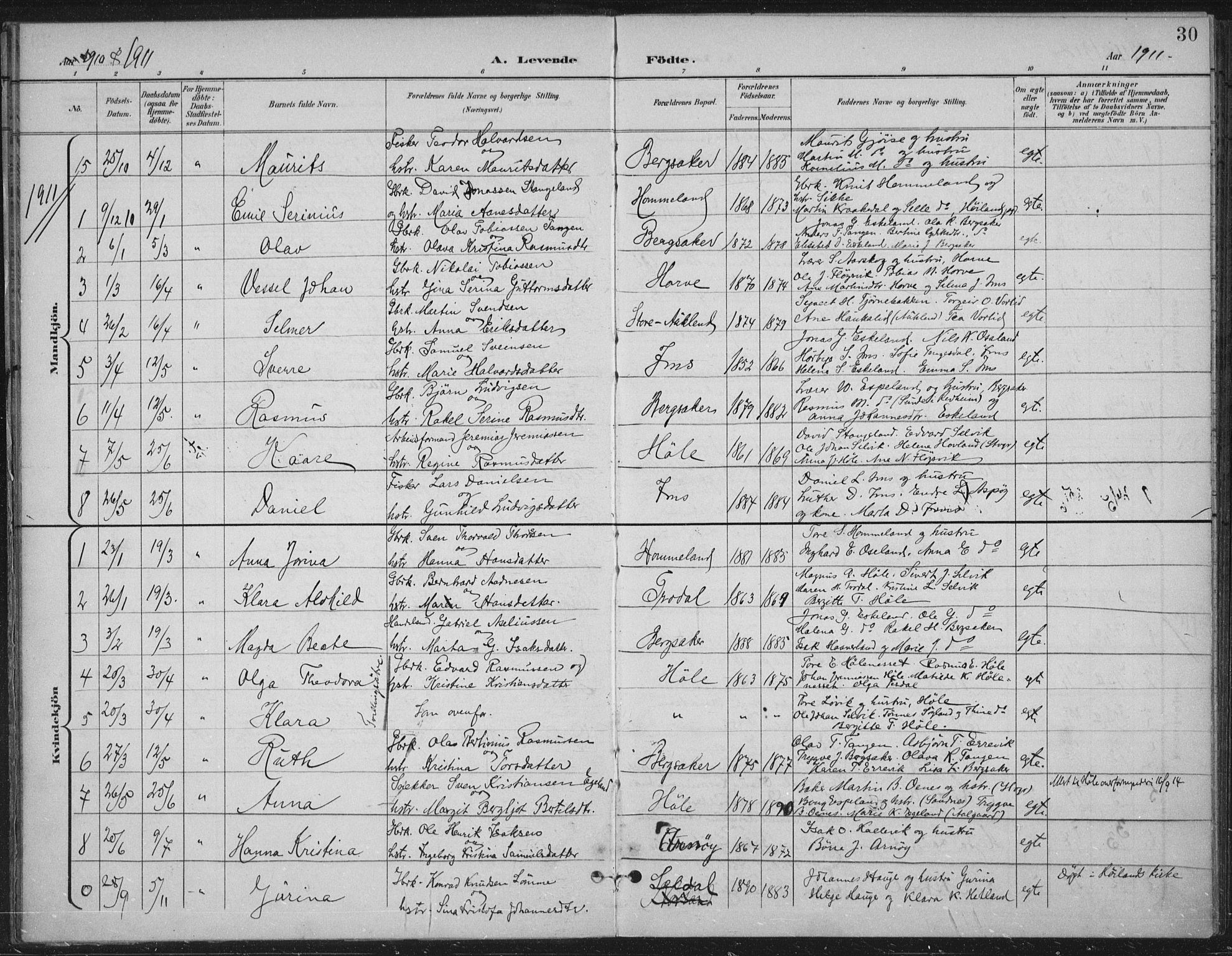 Høgsfjord sokneprestkontor, SAST/A-101624/H/Ha/Haa/L0008: Ministerialbok nr. A 8, 1898-1920, s. 30