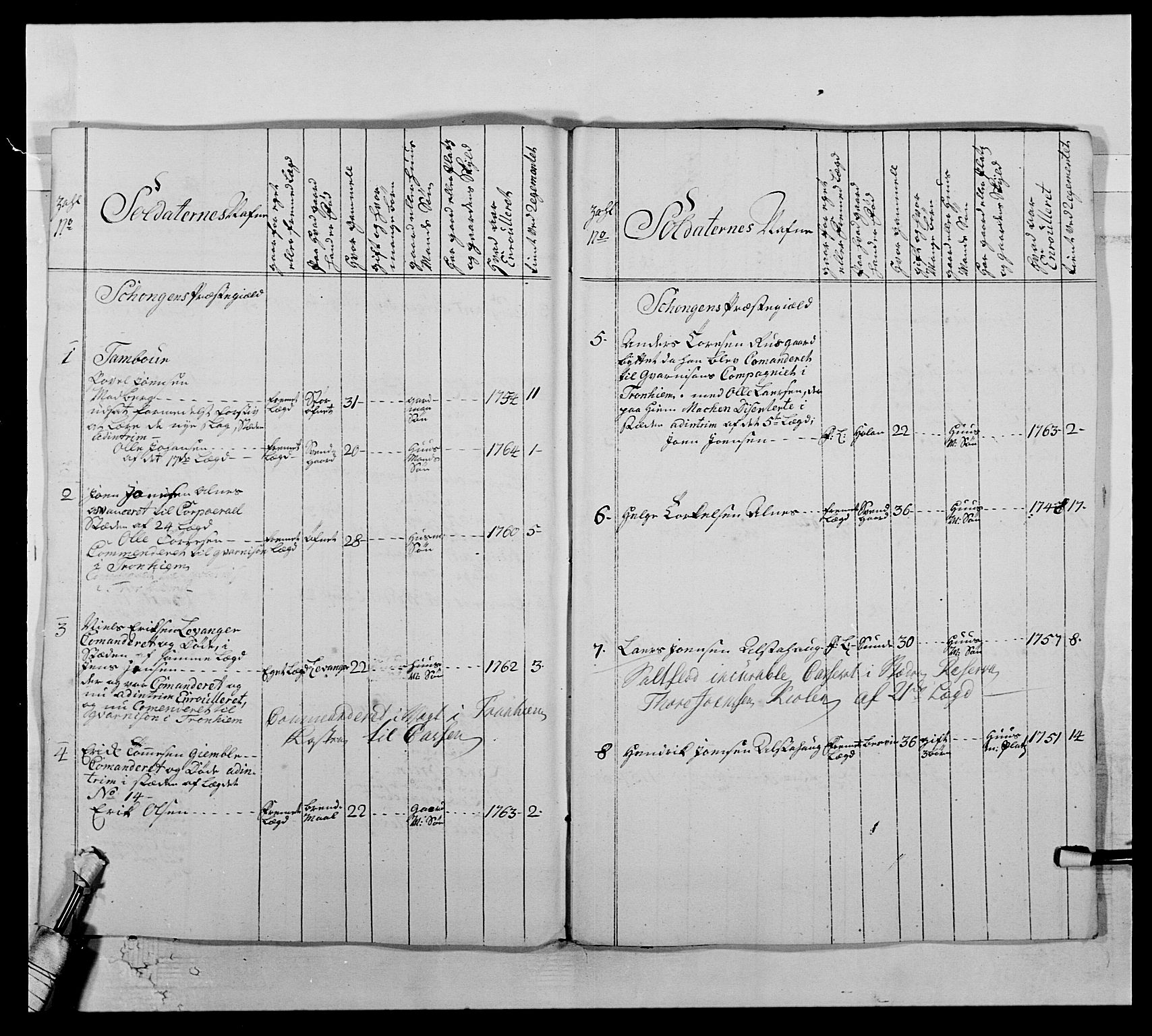 Kommanderende general (KG I) med Det norske krigsdirektorium, AV/RA-EA-5419/E/Ea/L0510: 1. Trondheimske regiment, 1756-1765, s. 349