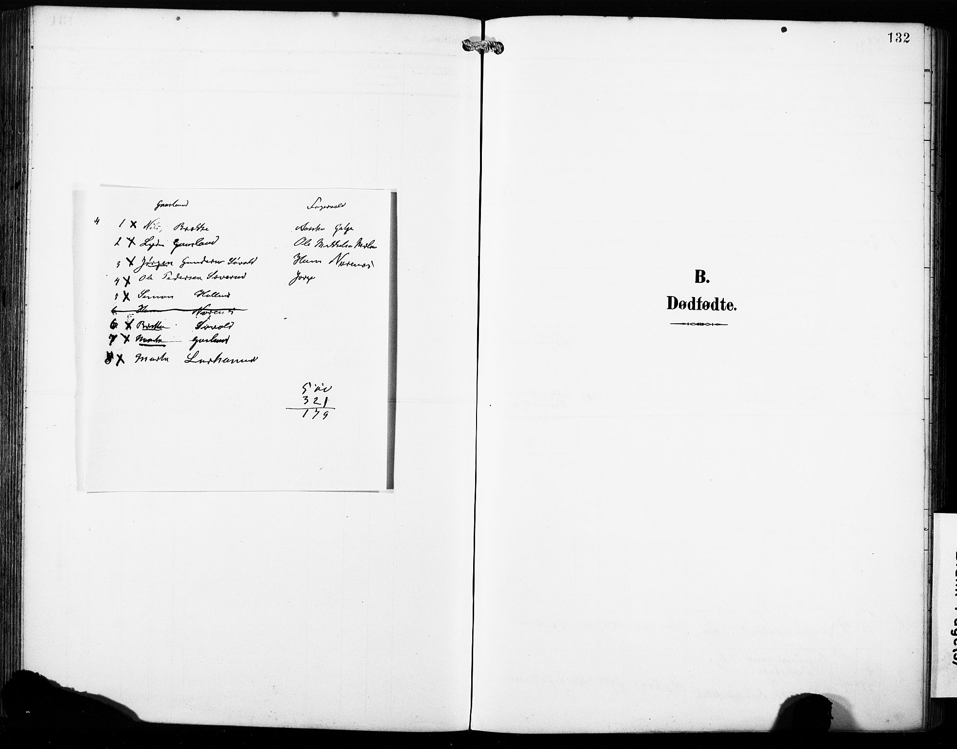 Finnås sokneprestembete, AV/SAB-A-99925/H/Ha/Haa/Haac/L0002: Ministerialbok nr. C 2, 1895-1904, s. 132